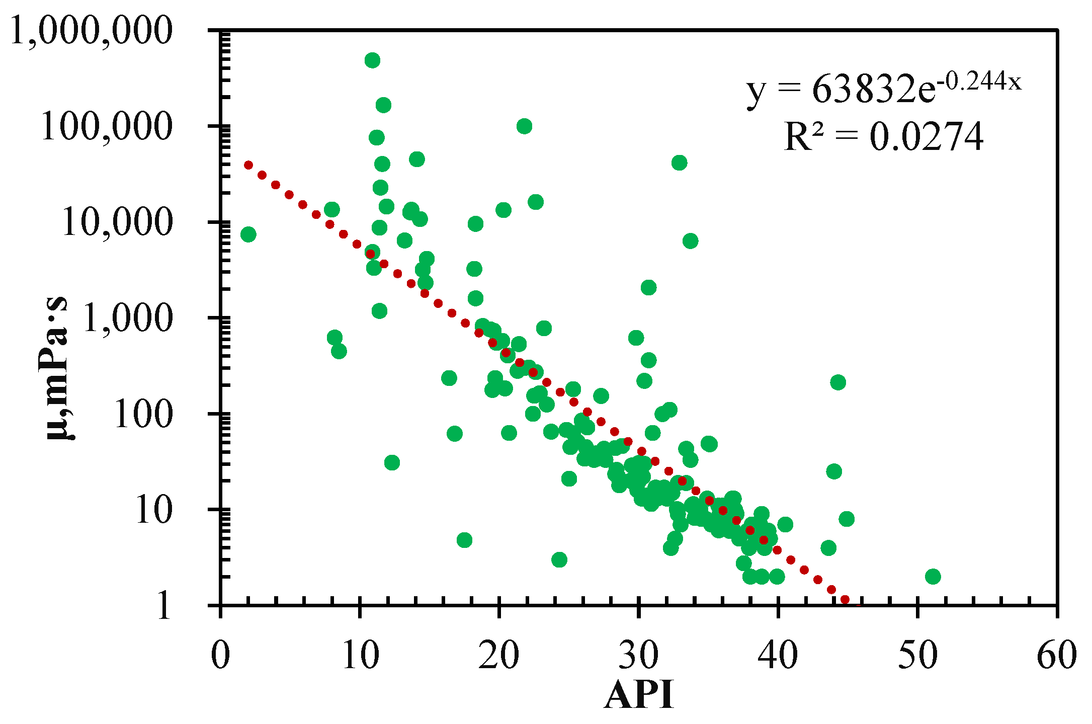 Processes 13 01433 g001