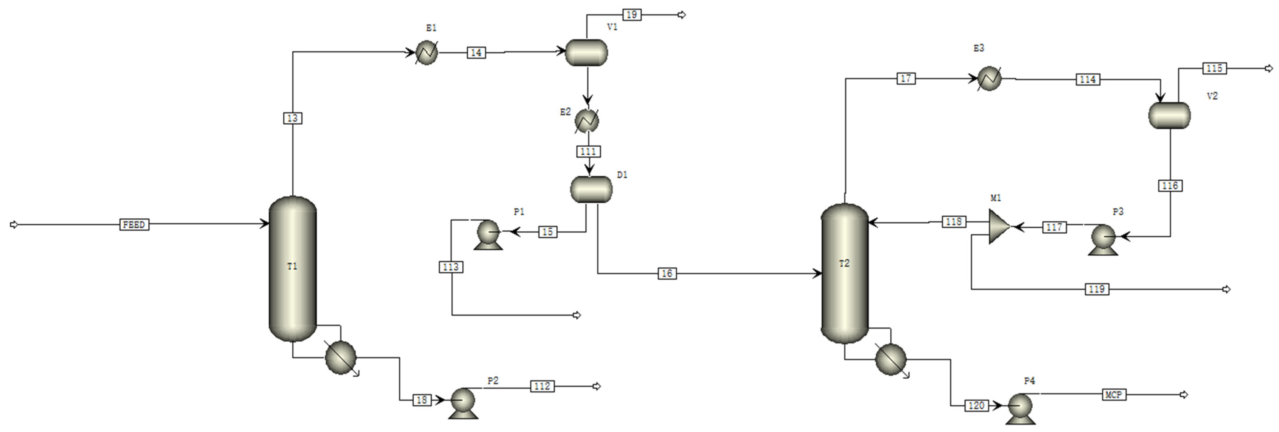 Processes 13 01435 g005