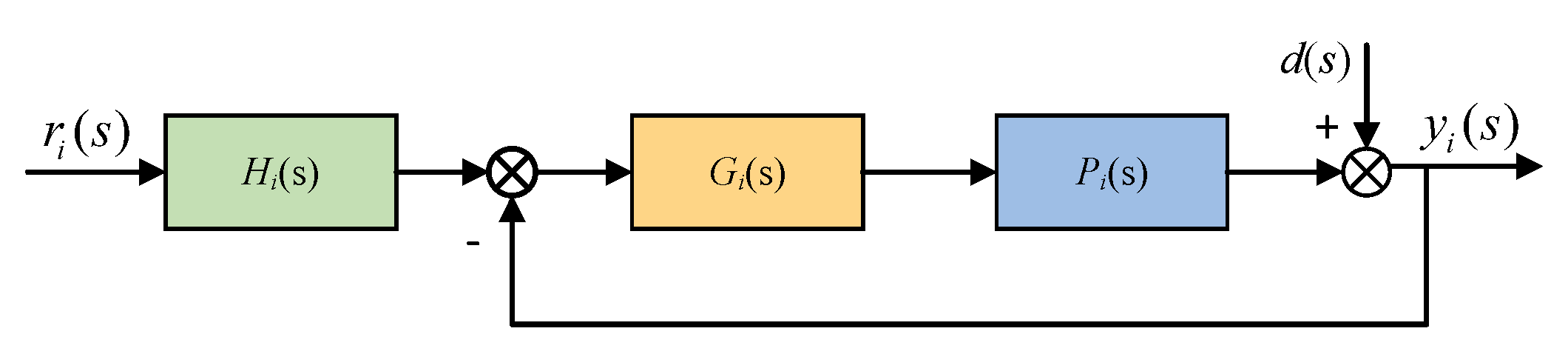 Processes 13 01436 g003