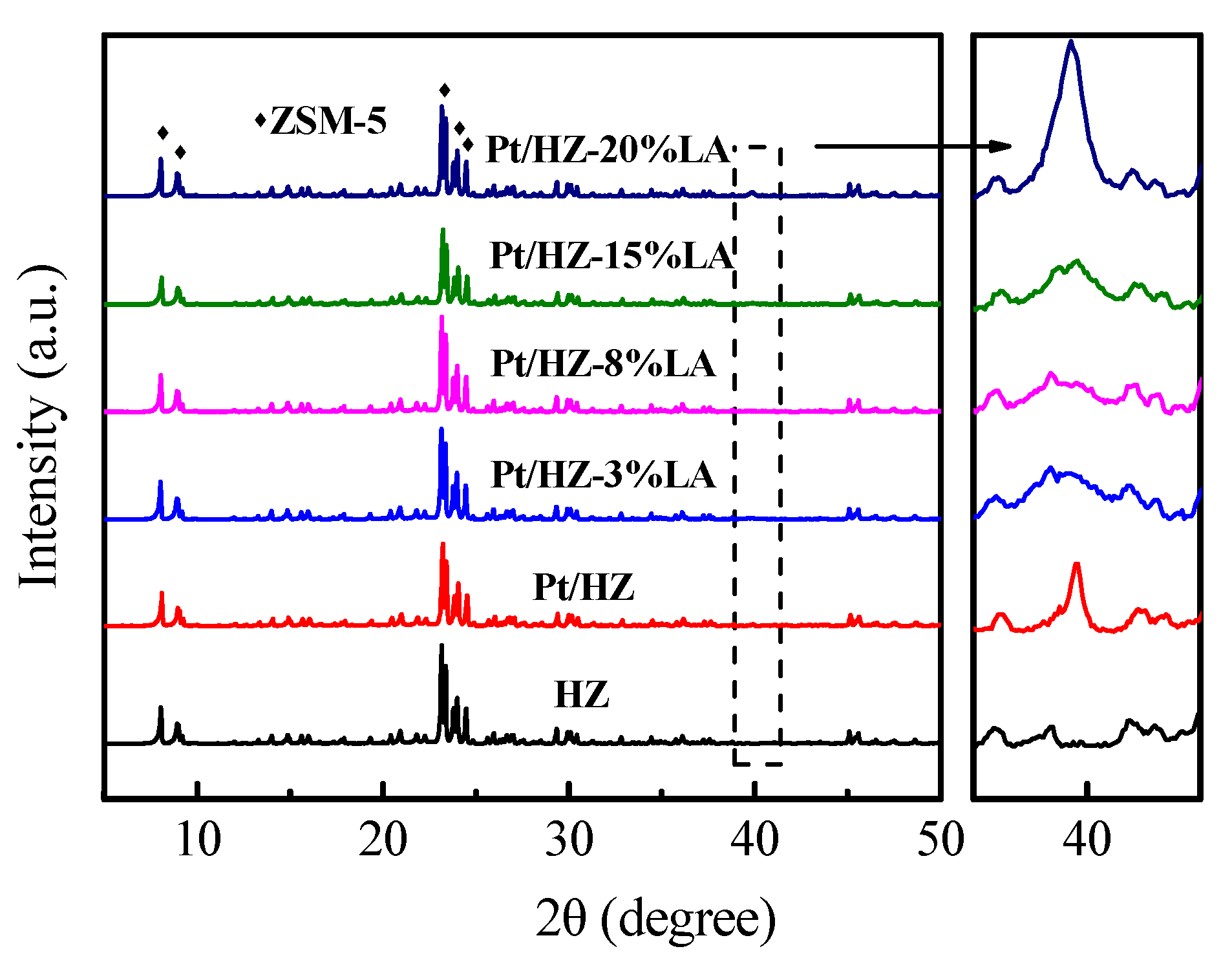 Processes 13 01440 g001
