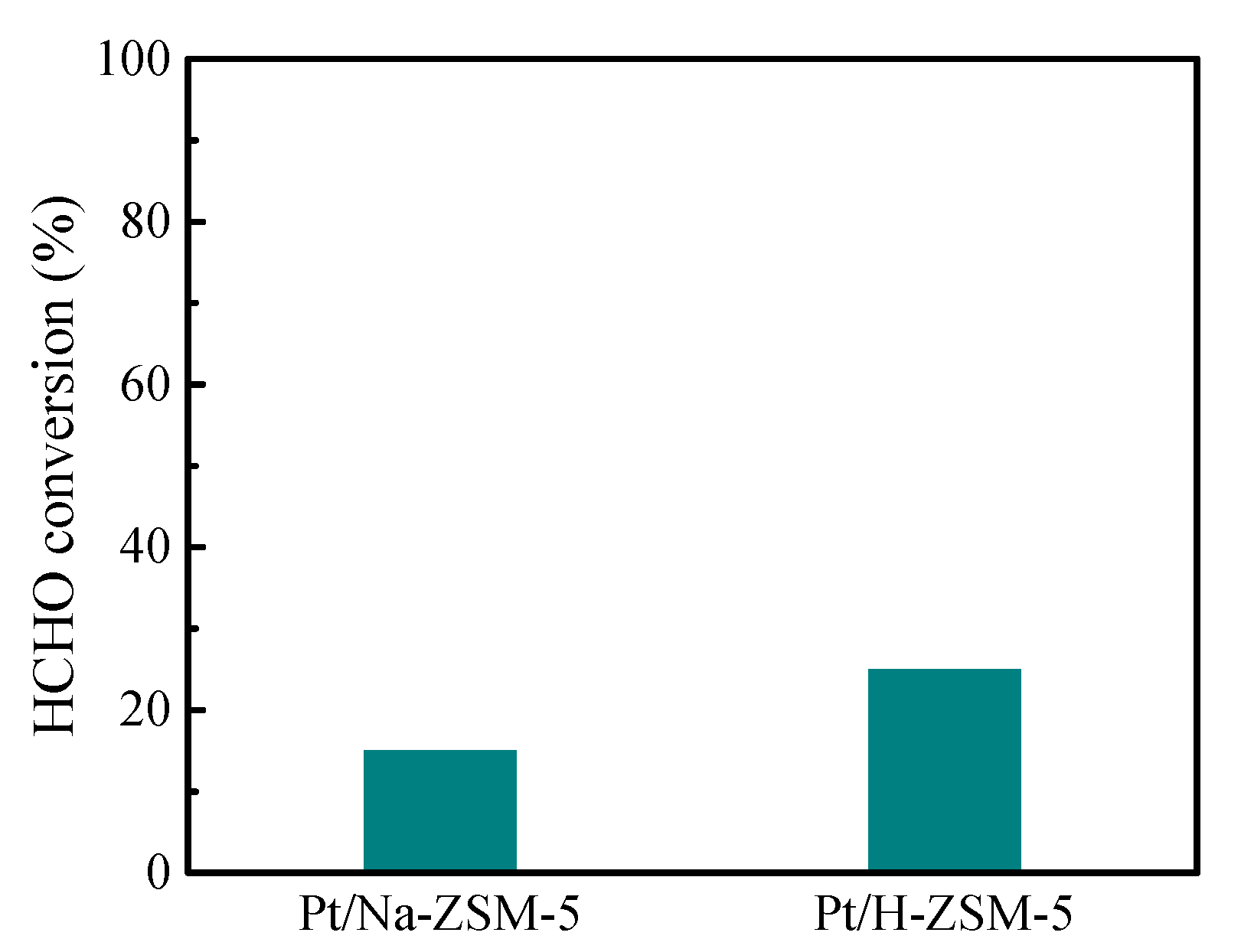 Processes 13 01440 g004