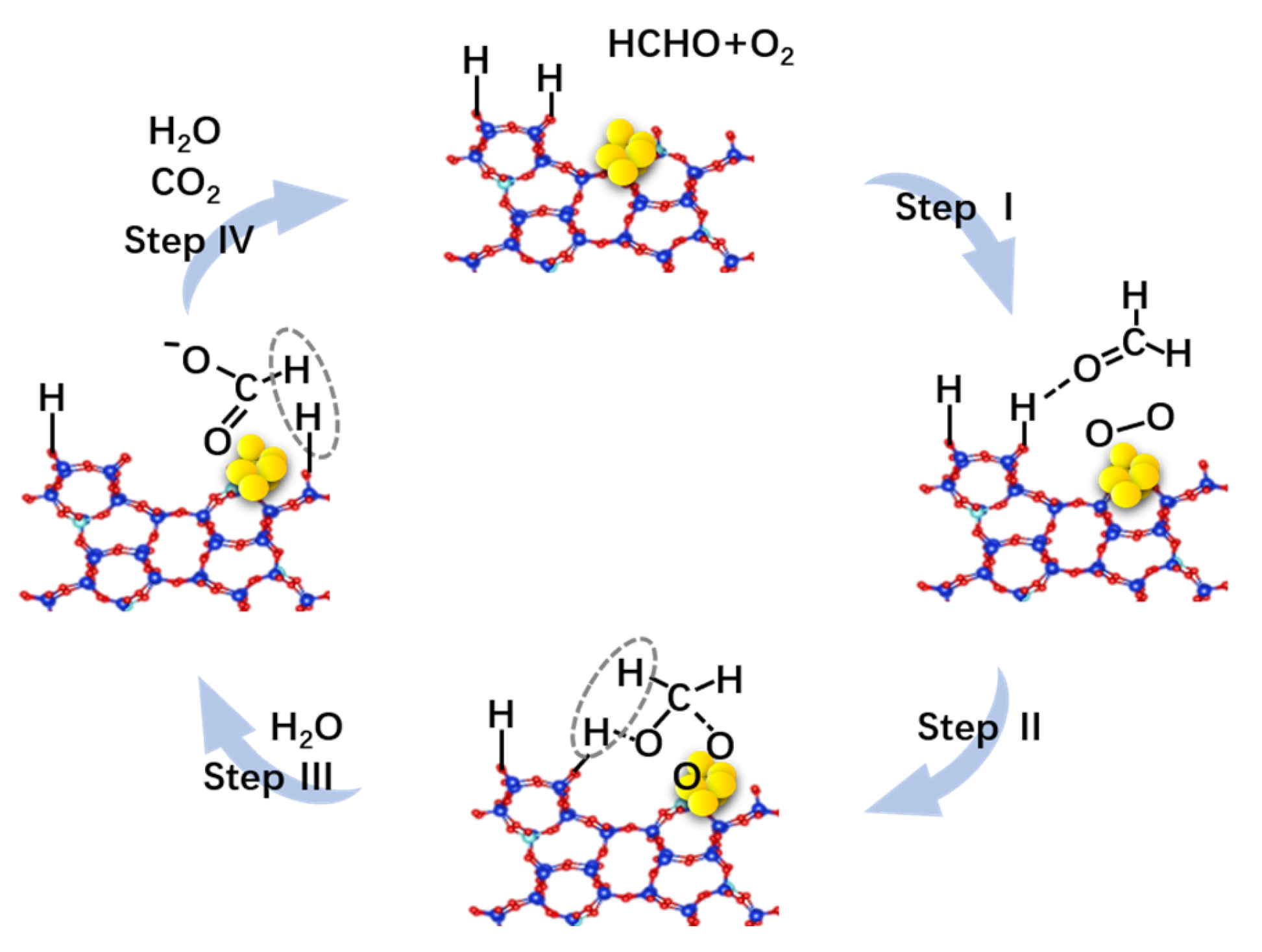 Processes 13 01440 g008