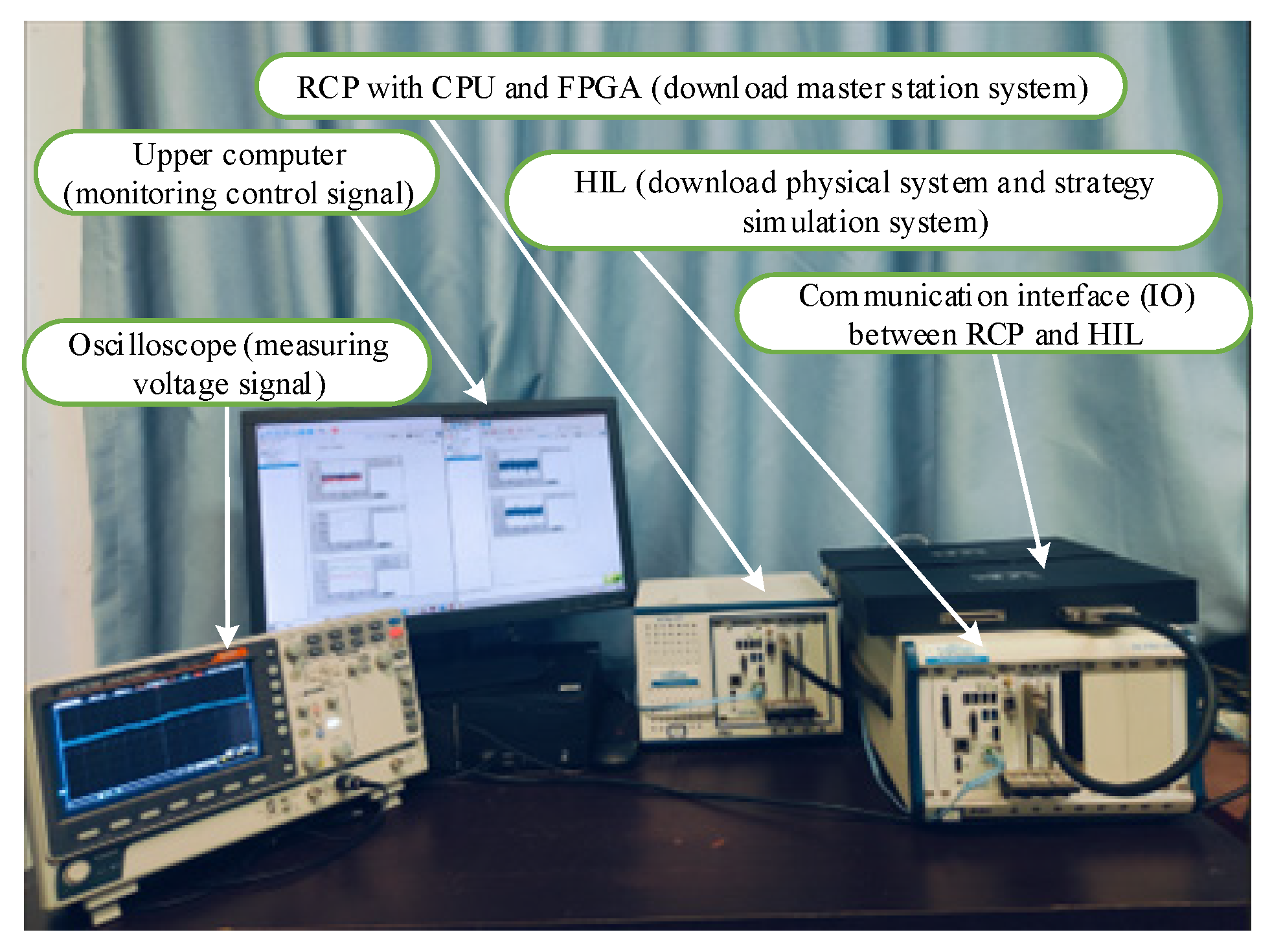 Processes 13 01441 g010