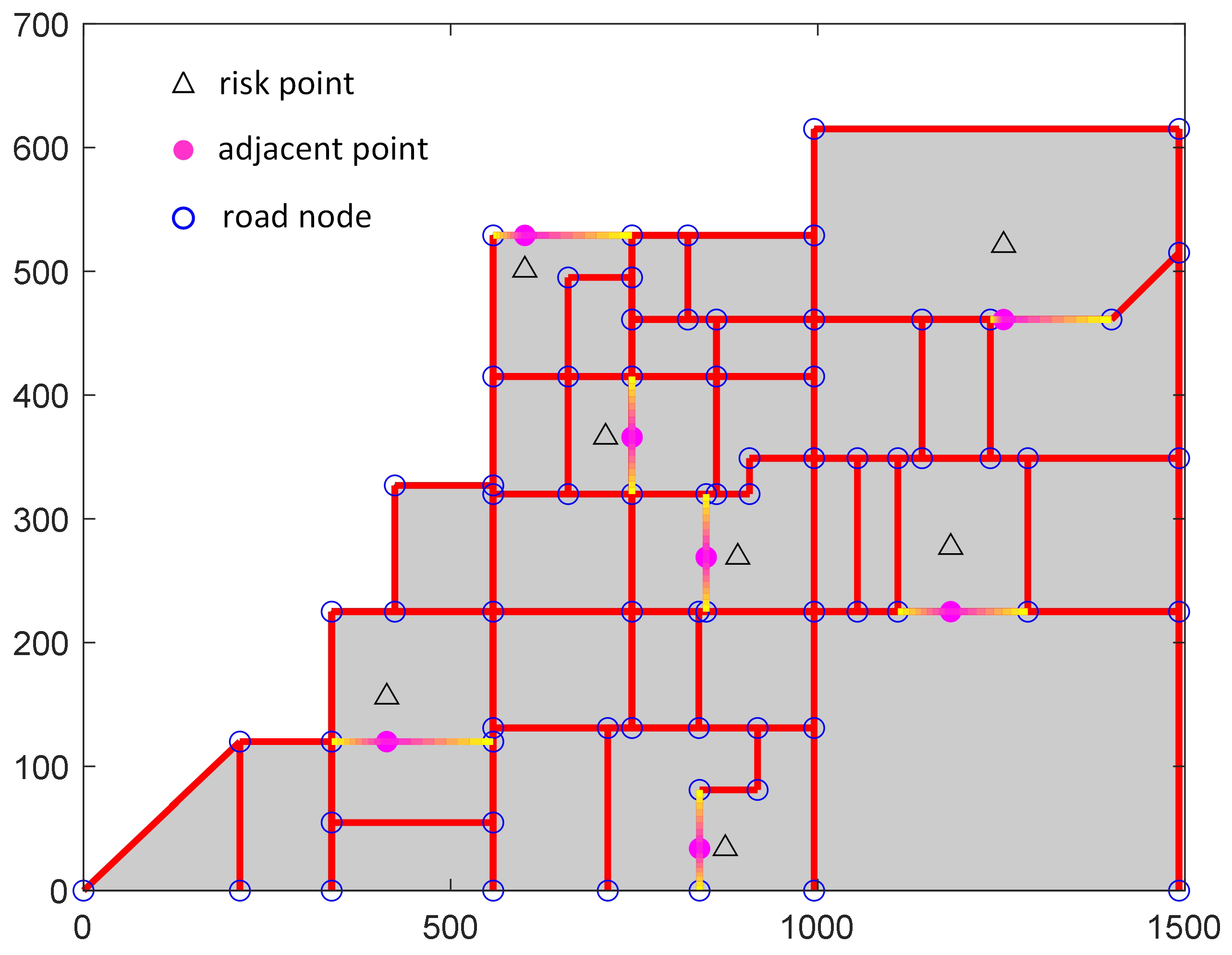 Processes 13 01445 g001