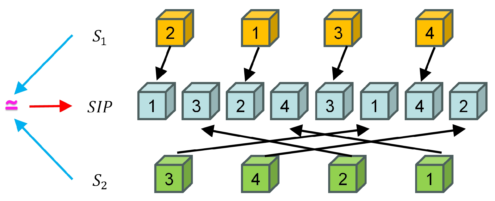 Processes 13 01445 g006