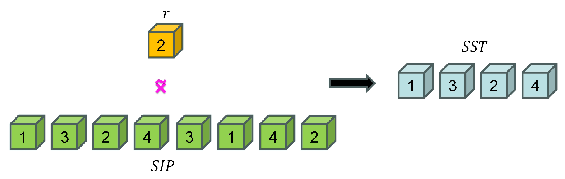 Processes 13 01445 g007