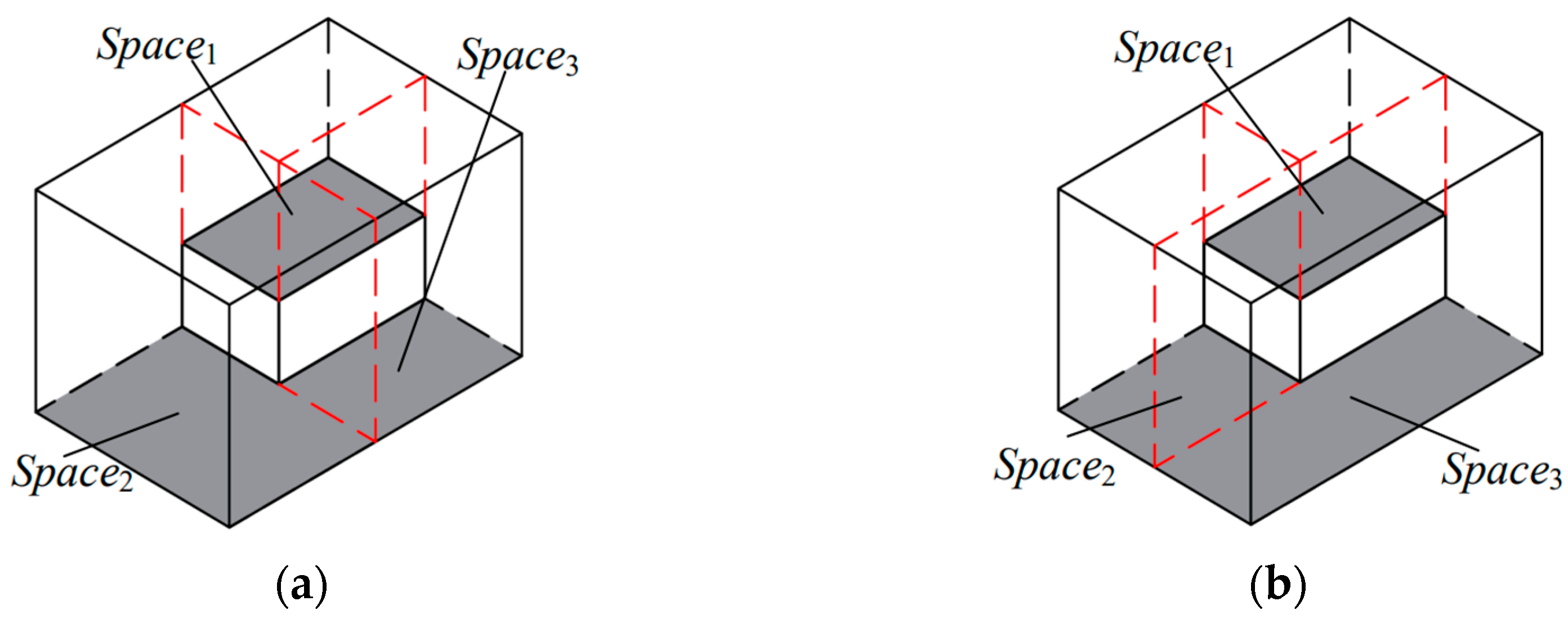 Processes 13 01449 g004