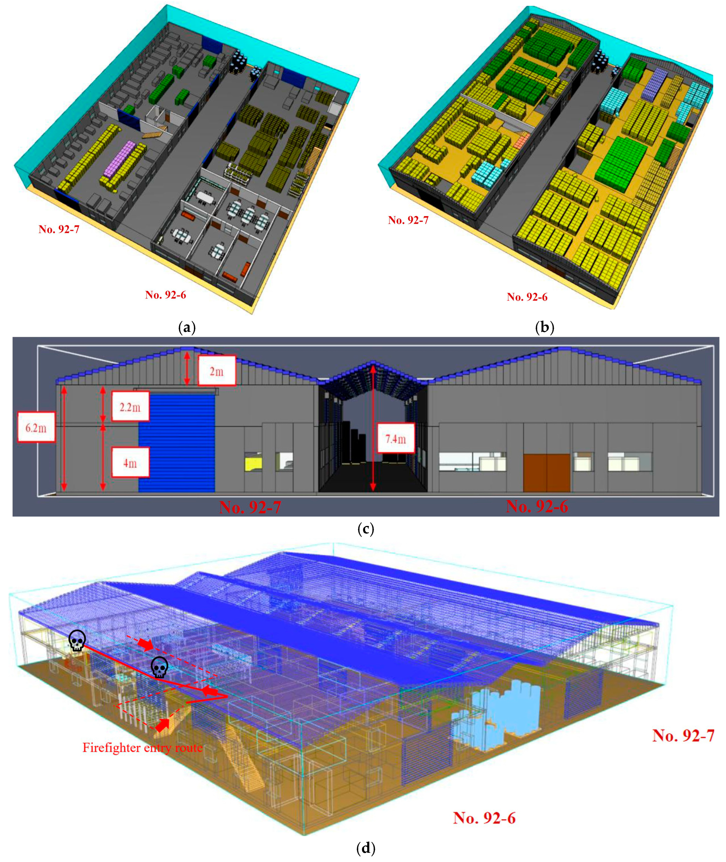 Processes 13 01450 g007