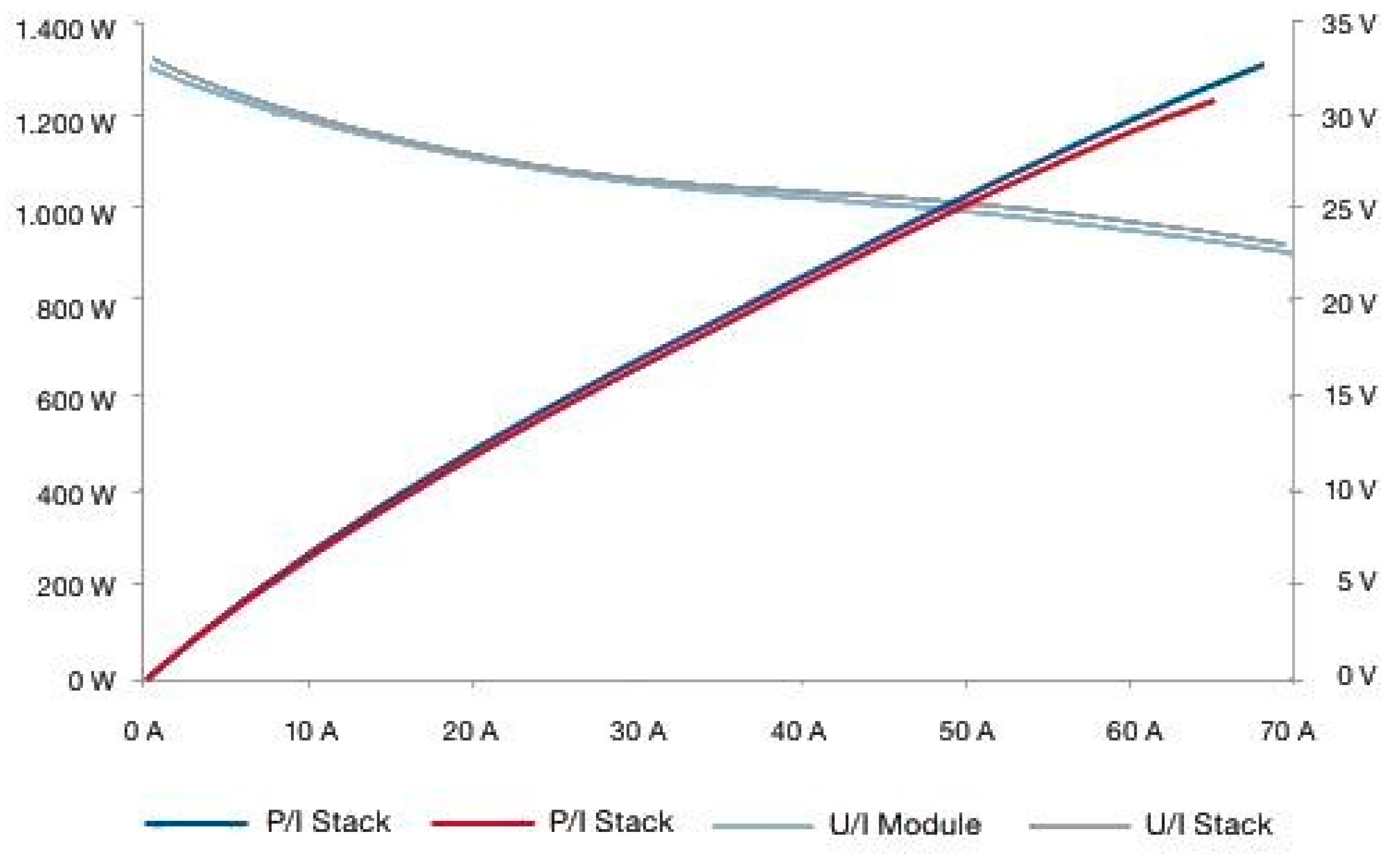 Processes 13 01453 g004