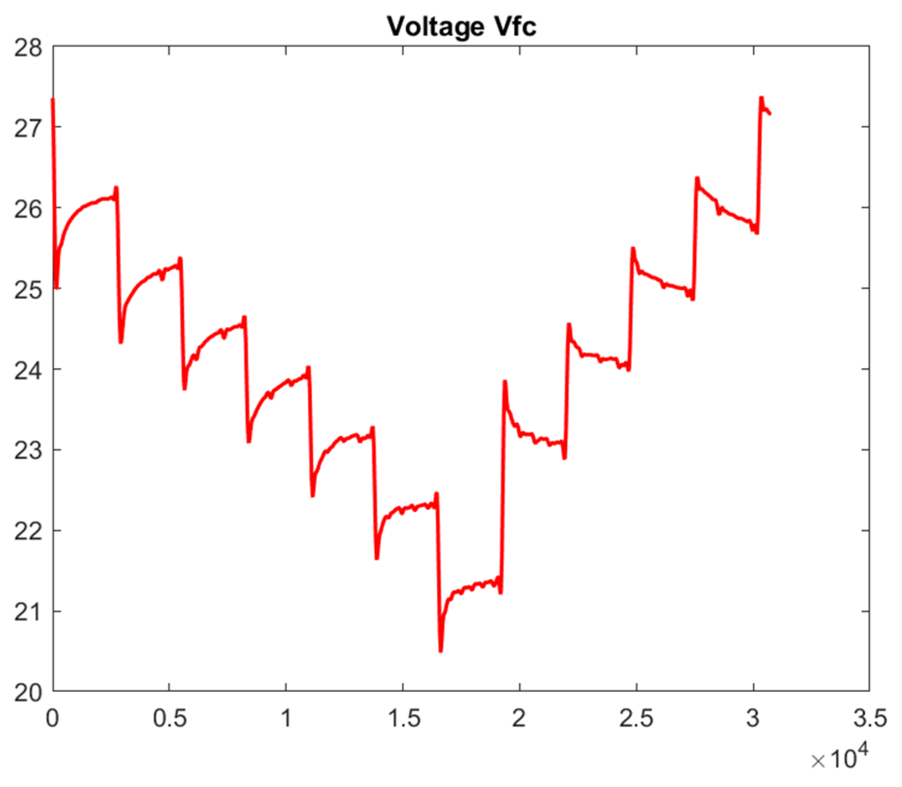 Processes 13 01453 g006