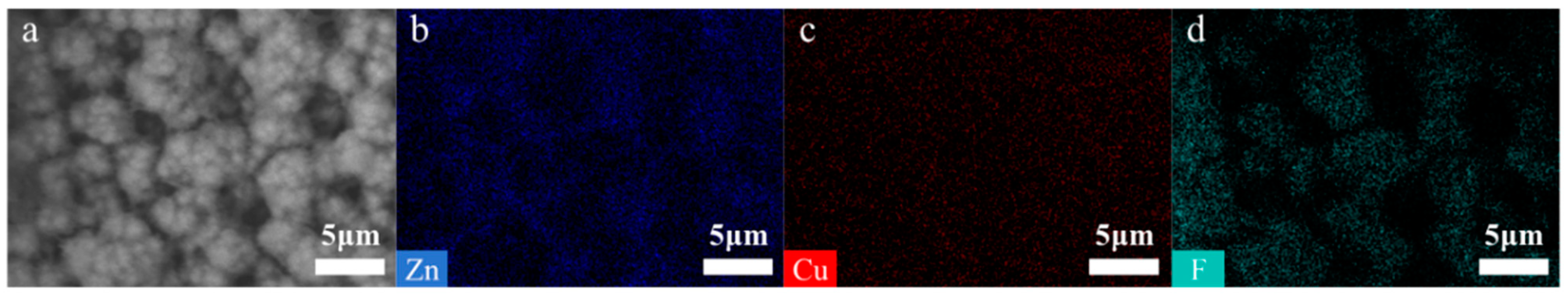 Processes 13 01454 g004