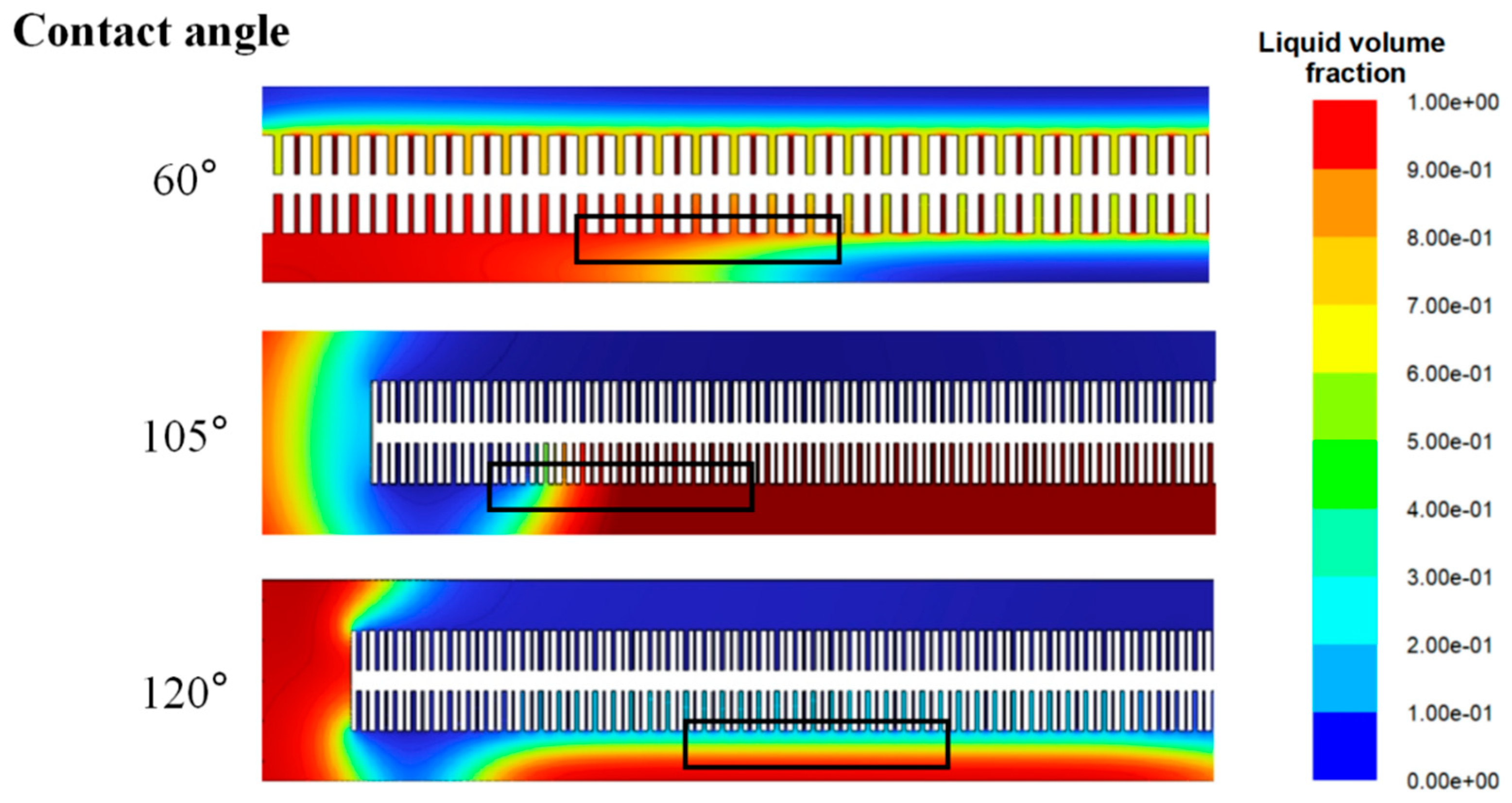 Processes 13 01454 g014