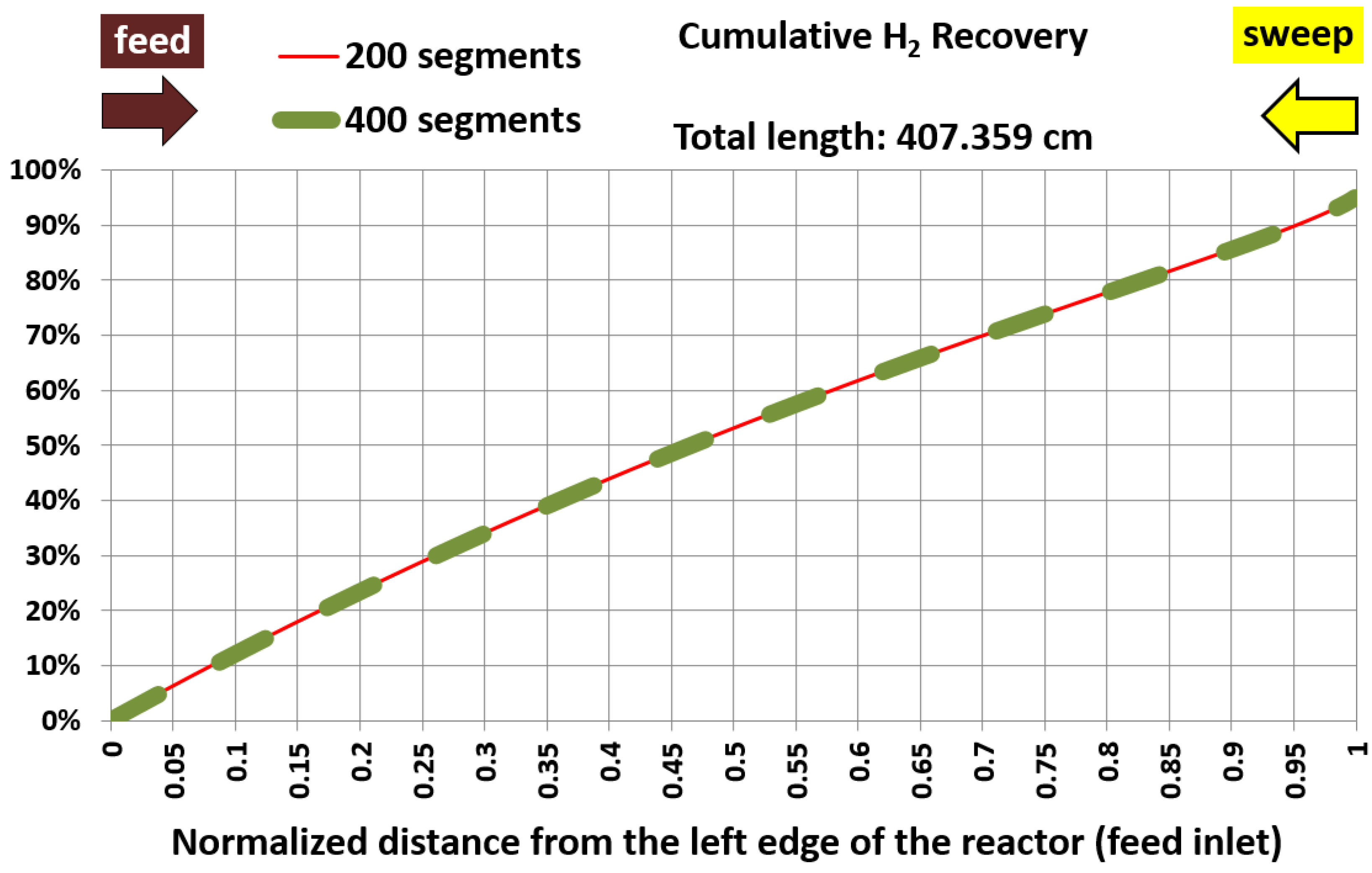 Processes 13 01455 g003 Processes 13 01455 g003