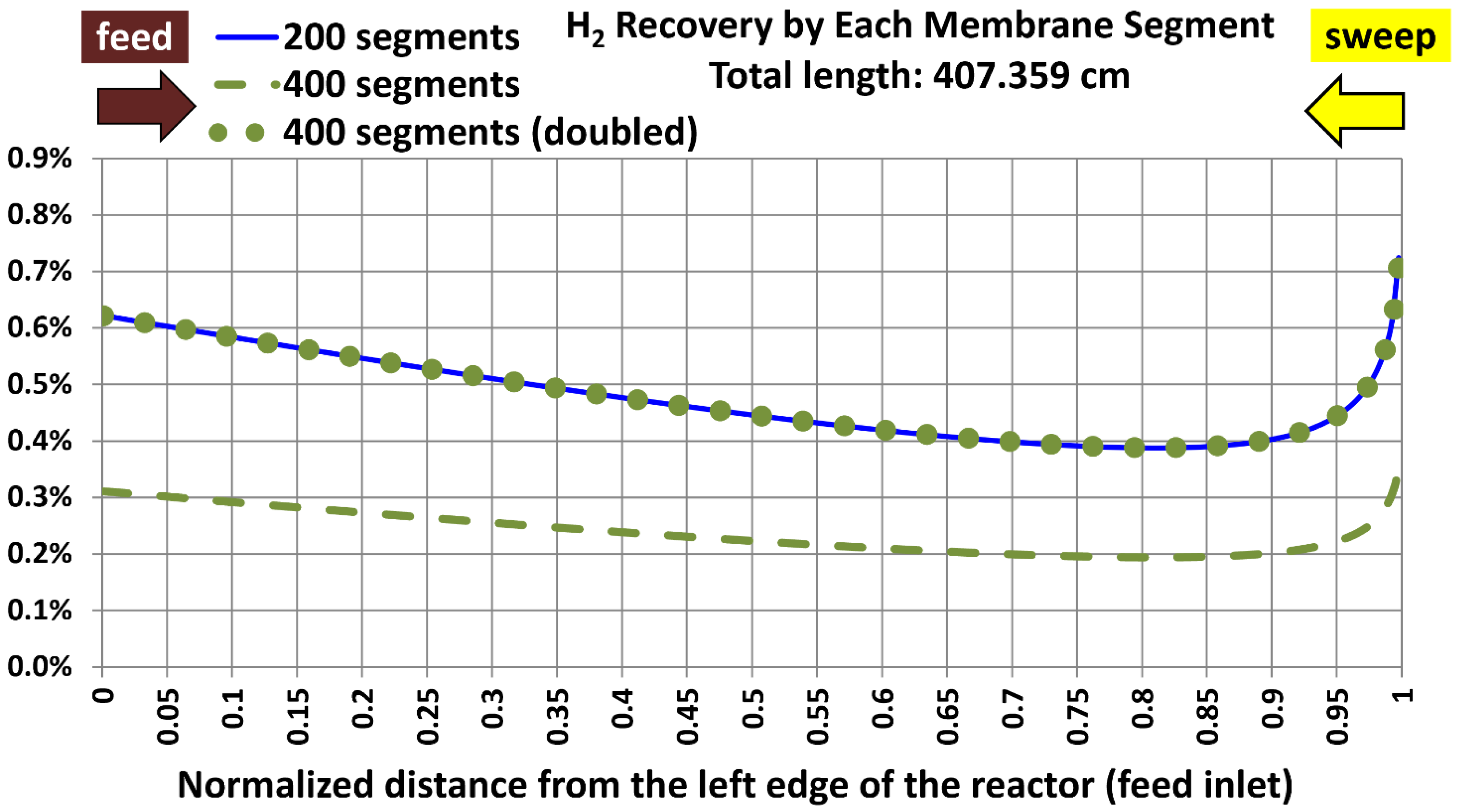 Processes 13 01455 g004 Processes 13 01455 g004