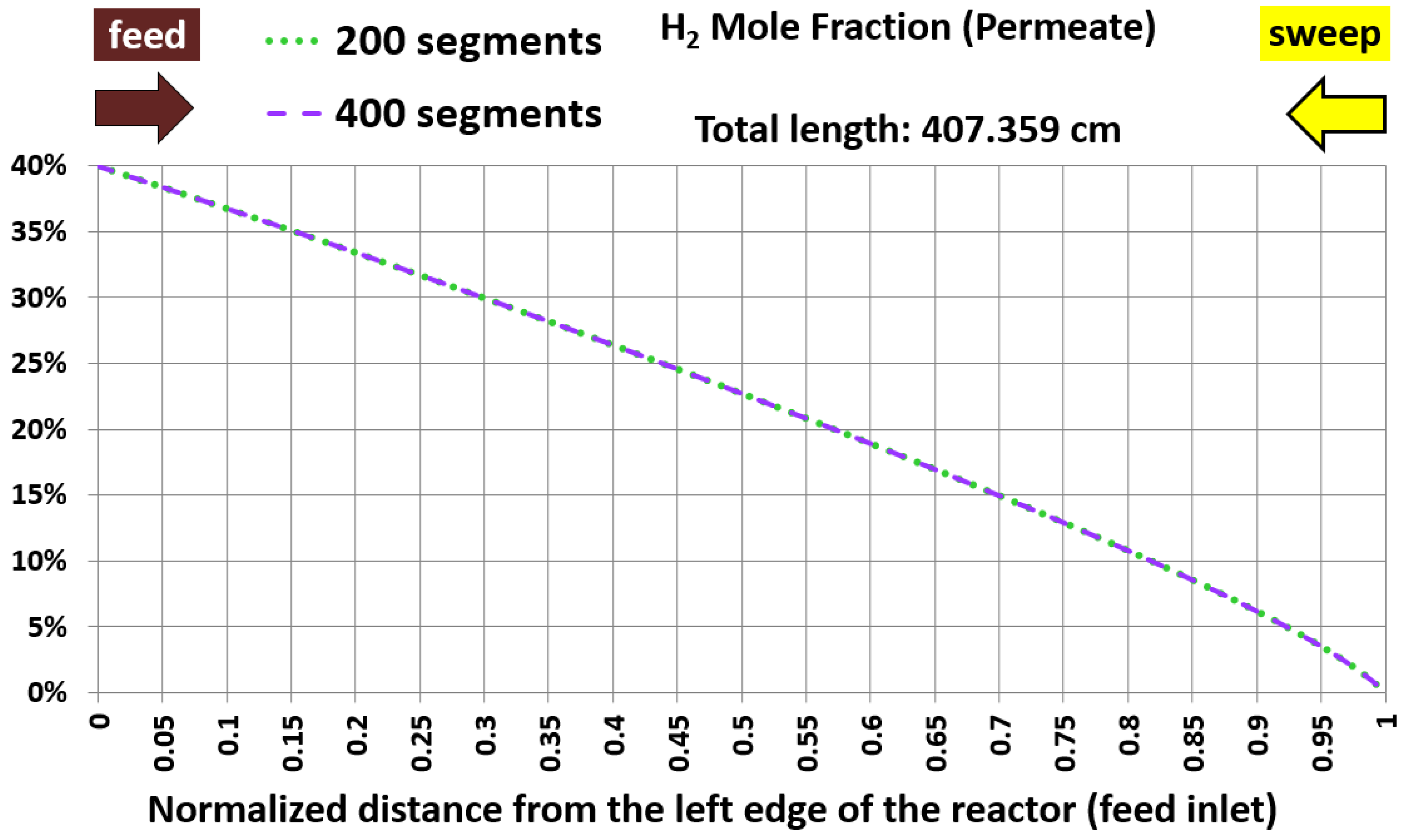 Processes 13 01455 g006 Processes 13 01455 g006