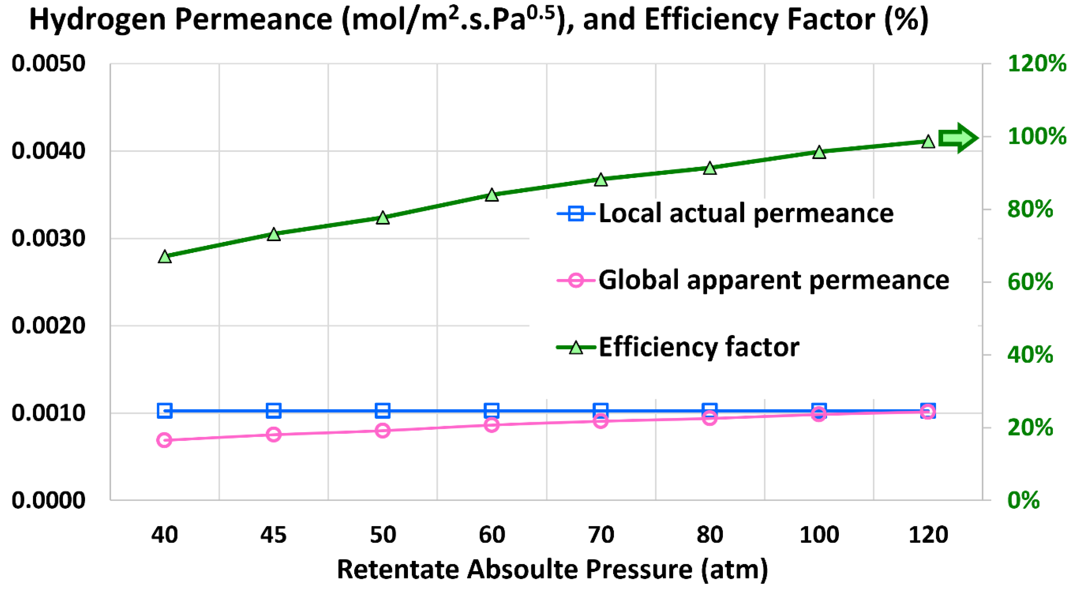 Processes 13 01455 g013 Processes 13 01455 g013