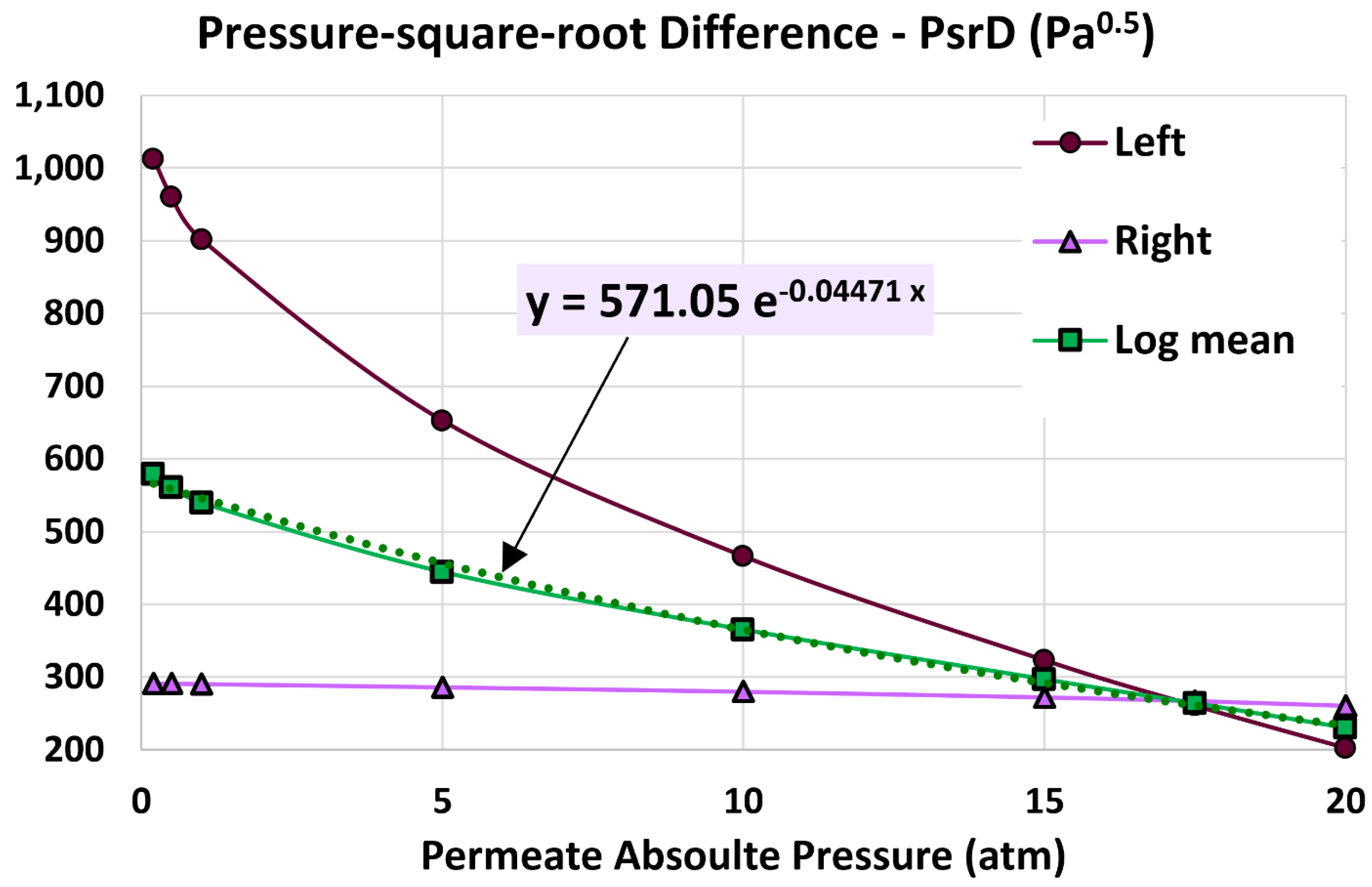 Processes 13 01455 g016 Processes 13 01455 g016