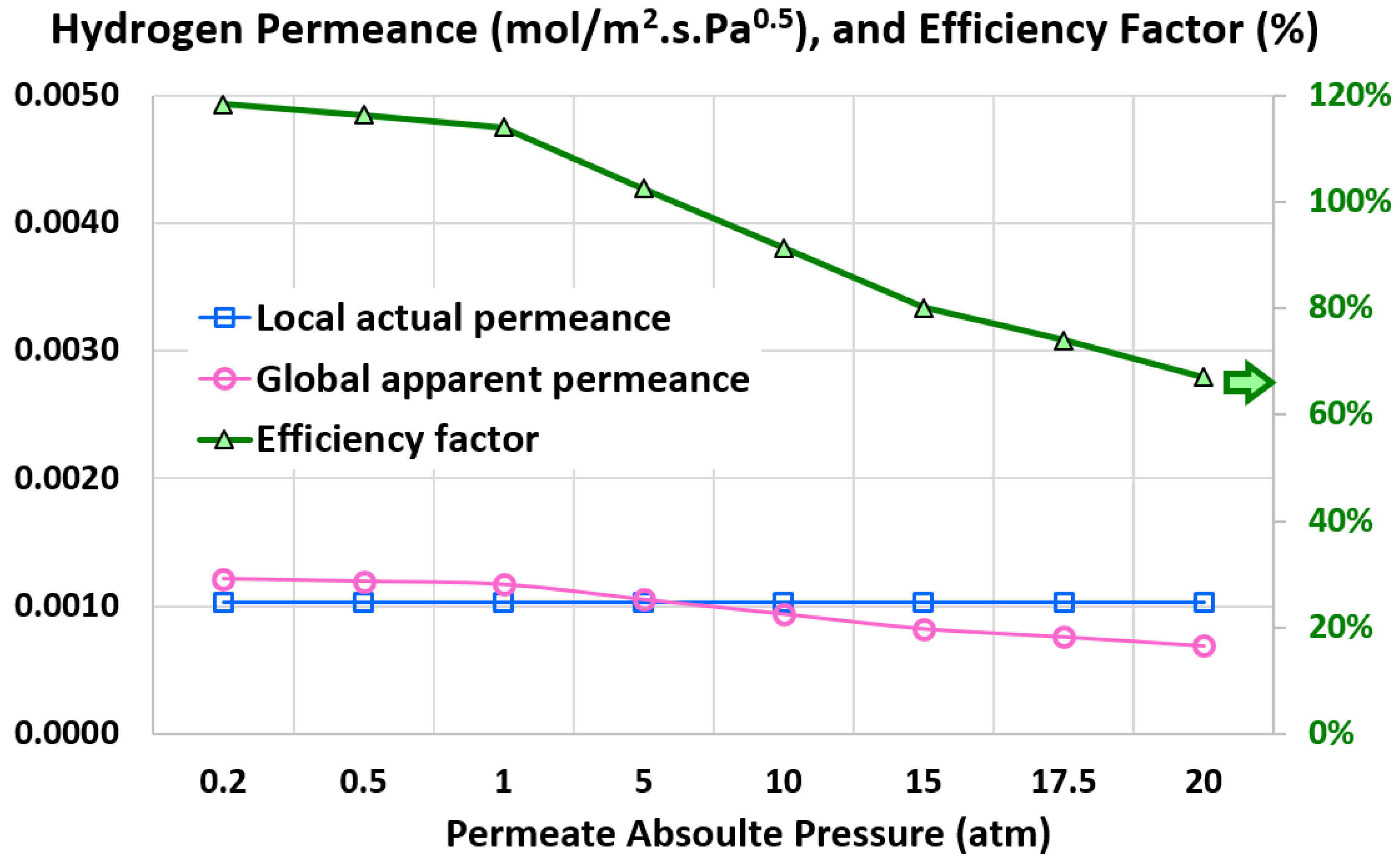 Processes 13 01455 g017 Processes 13 01455 g017