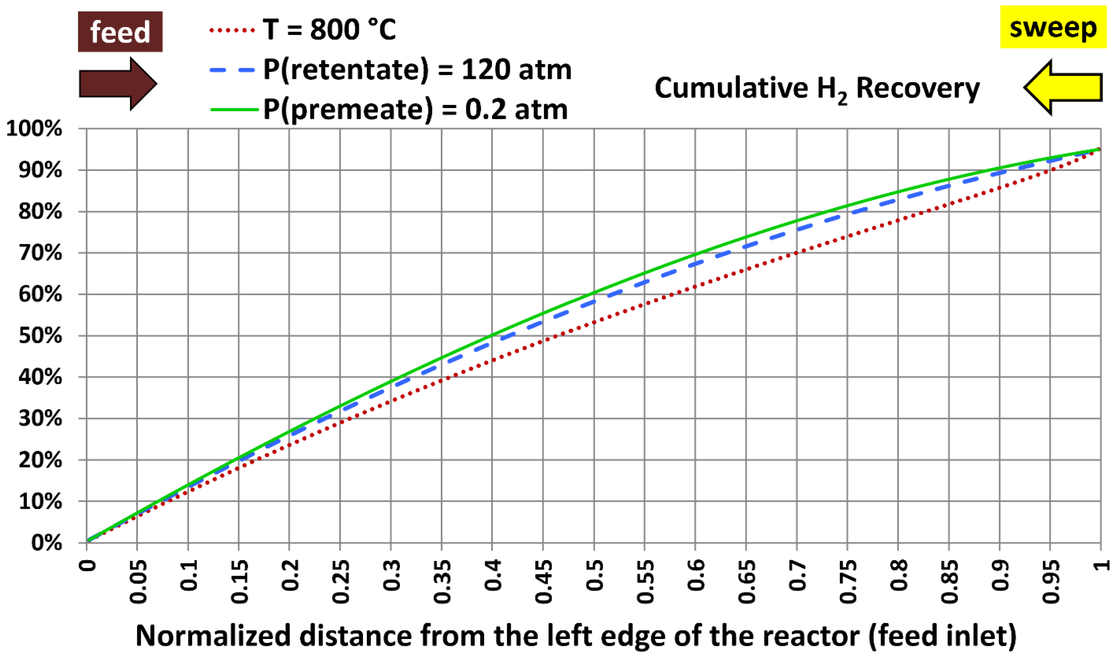 Processes 13 01455 g018 Processes 13 01455 g018