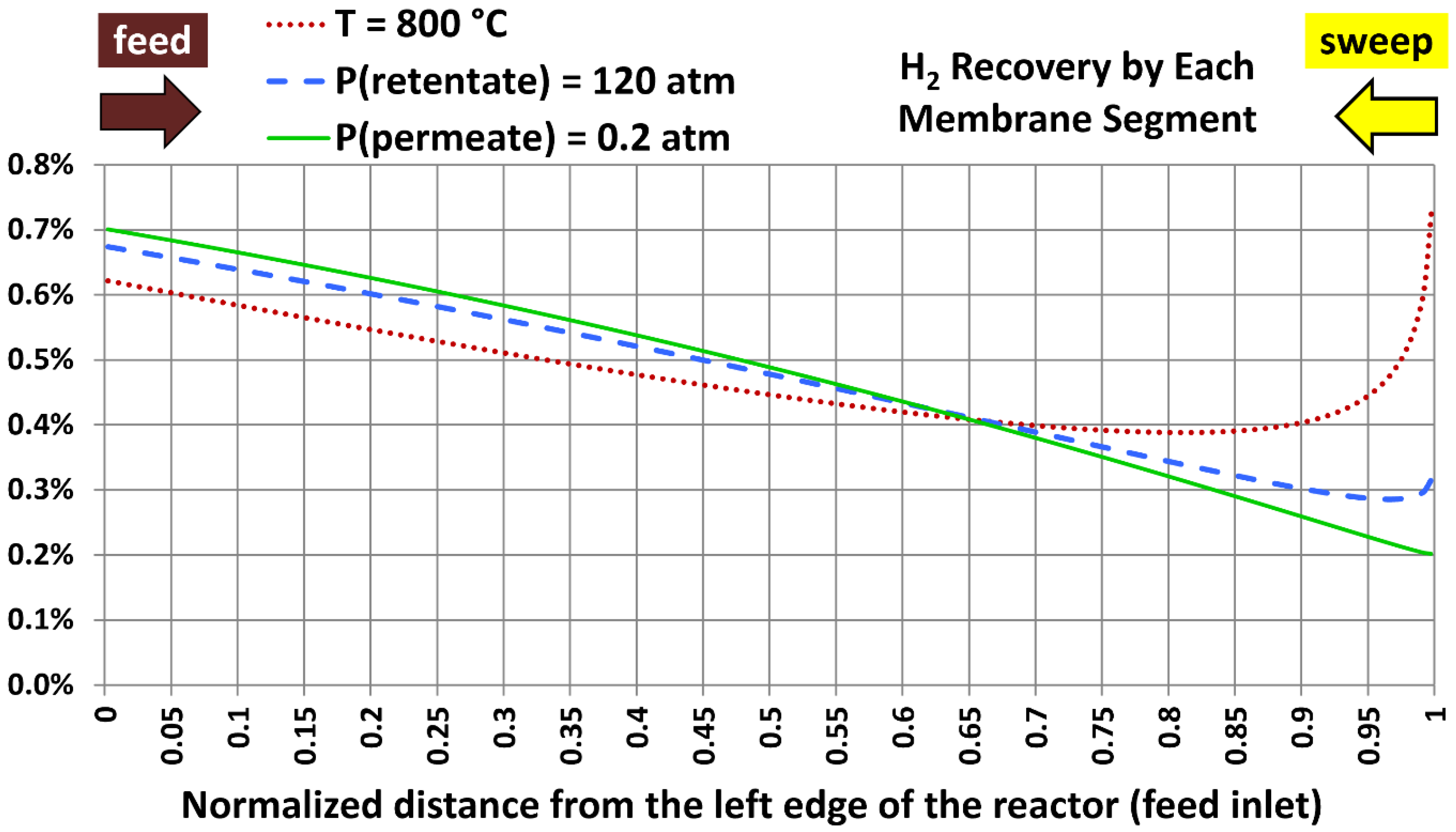 Processes 13 01455 g019 Processes 13 01455 g019