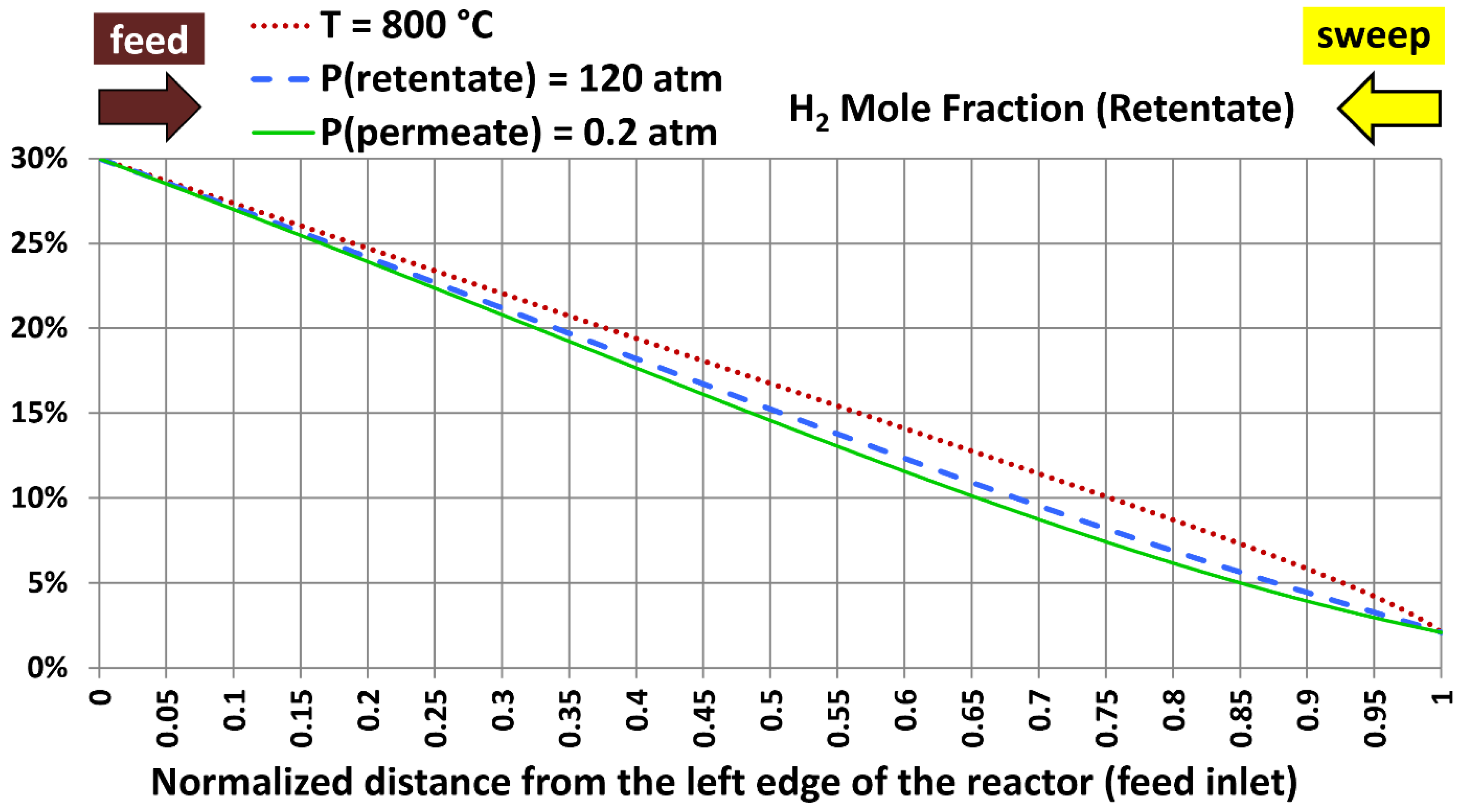 Processes 13 01455 g020 Processes 13 01455 g020