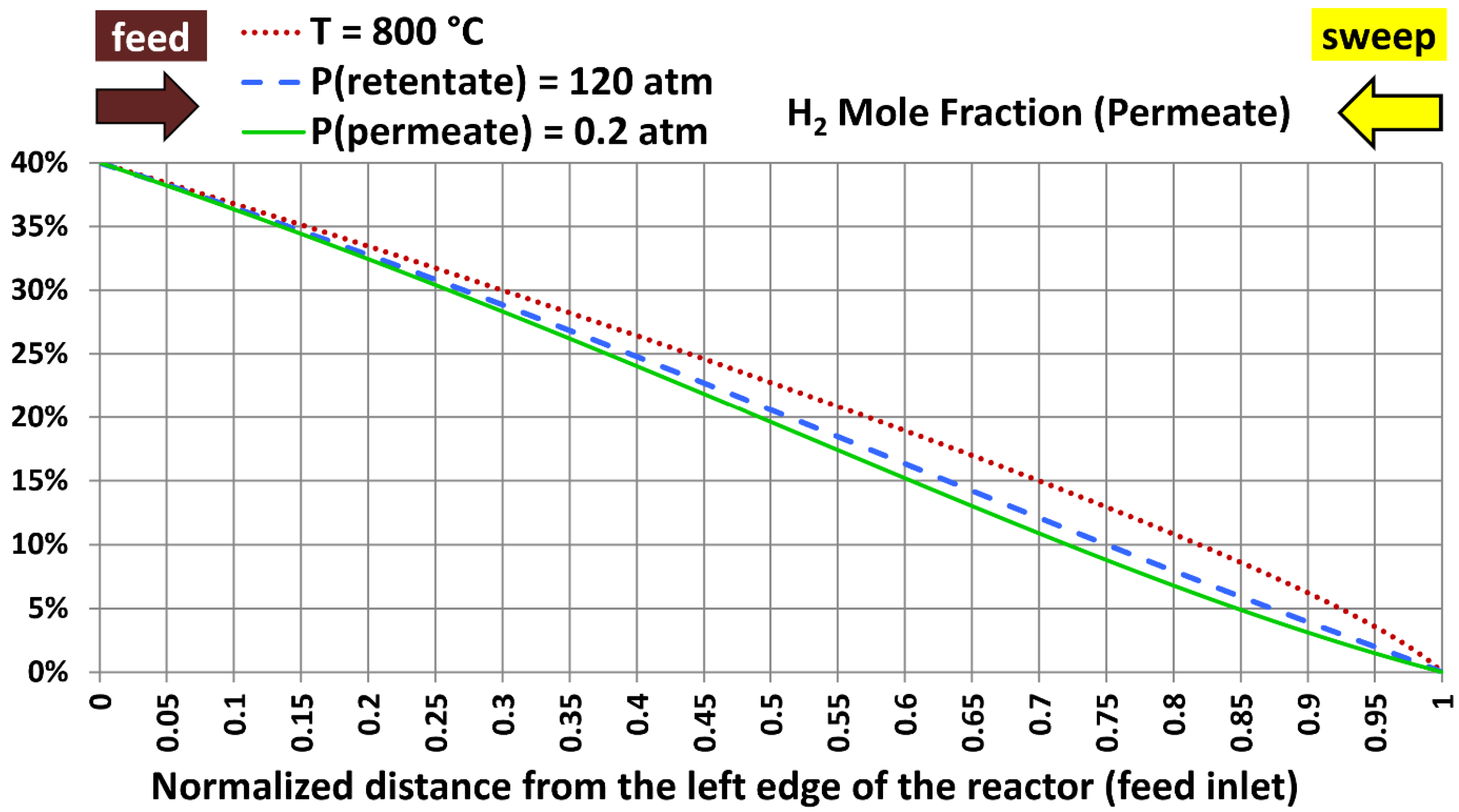 Processes 13 01455 g021 Processes 13 01455 g021