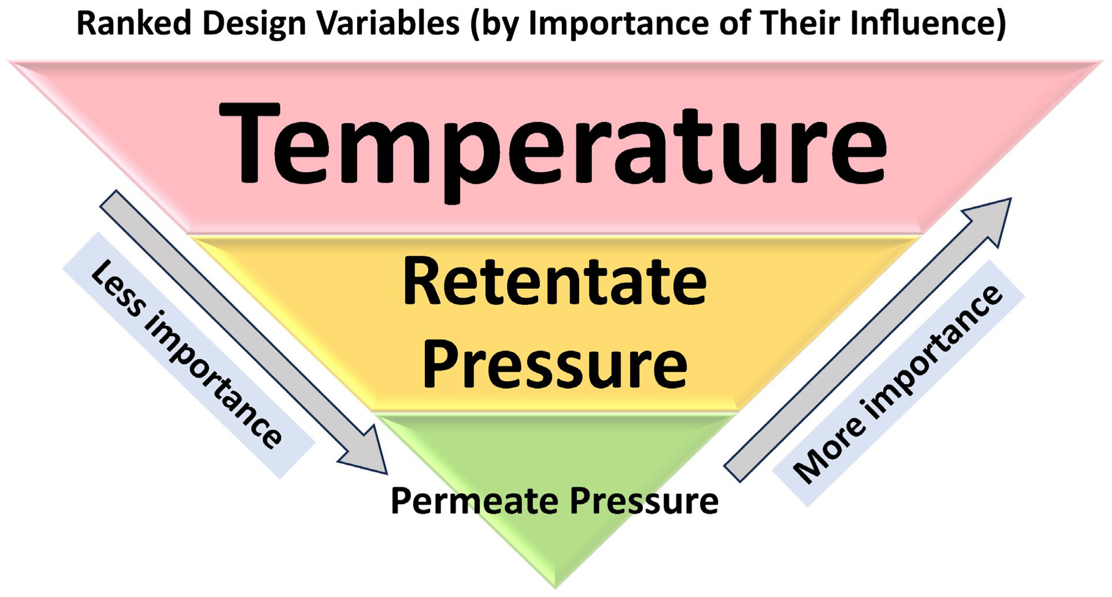 Processes 13 01455 g022 Processes 13 01455 g022
