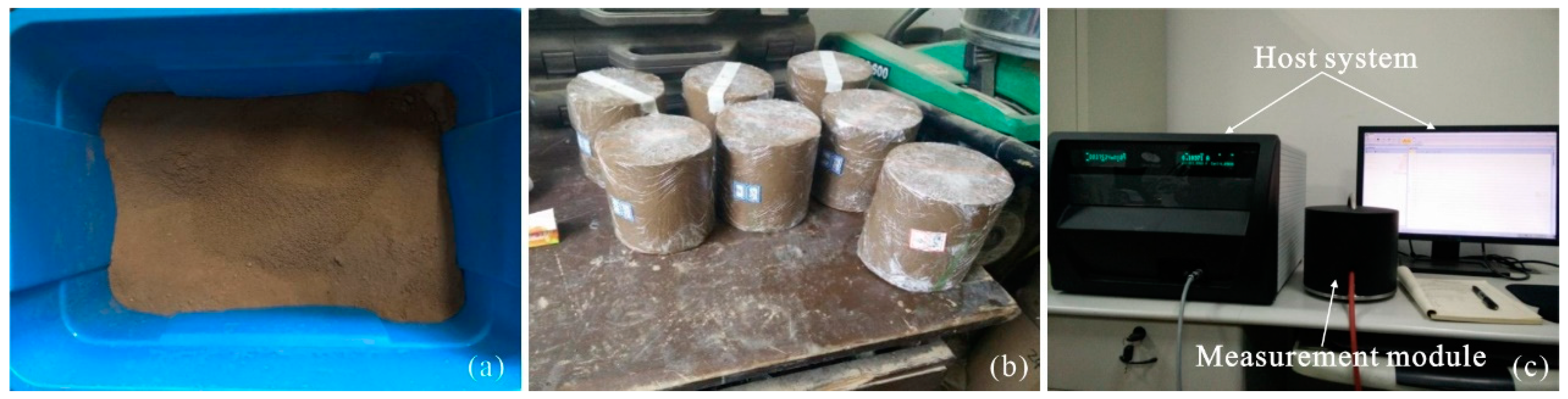 Processes 13 01456 g001