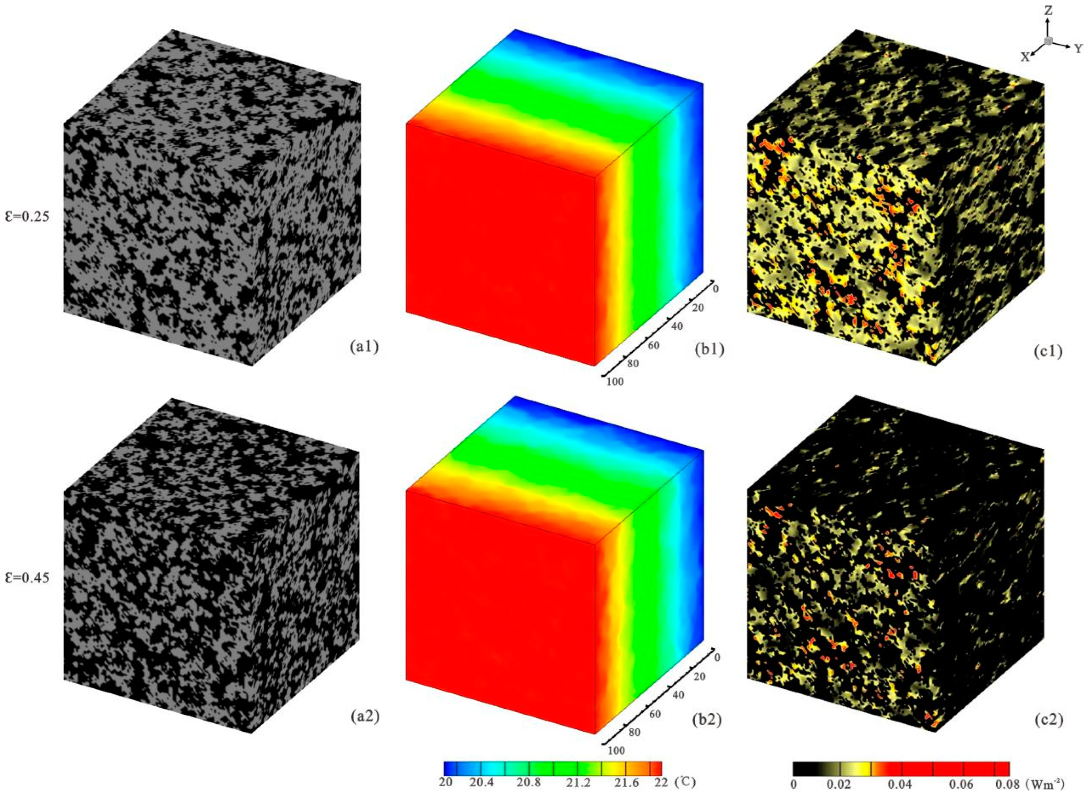 Processes 13 01456 g005
