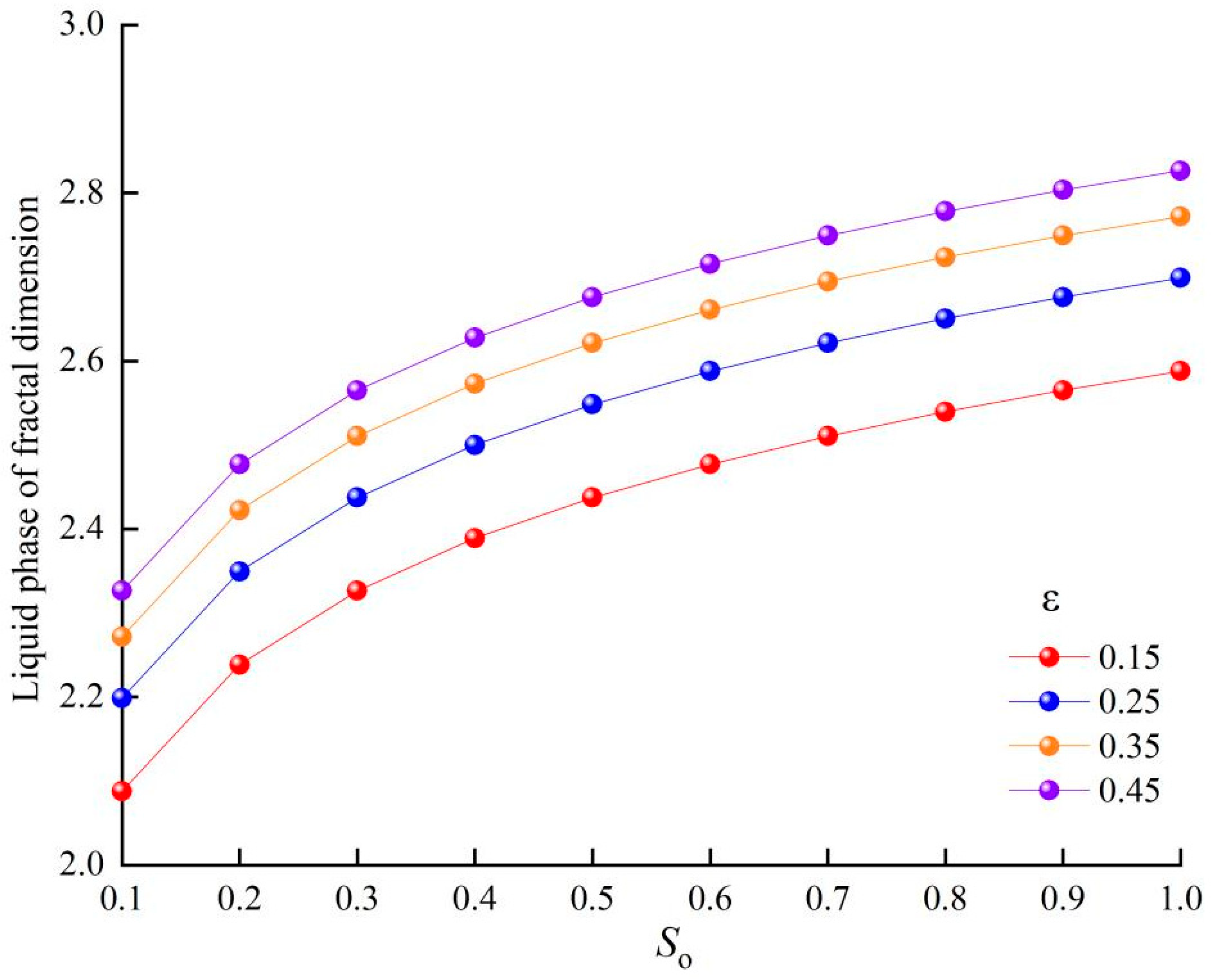 Processes 13 01456 g012