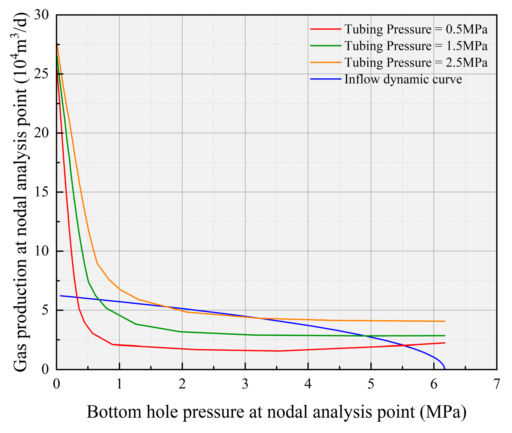 Processes 13 01457 g005