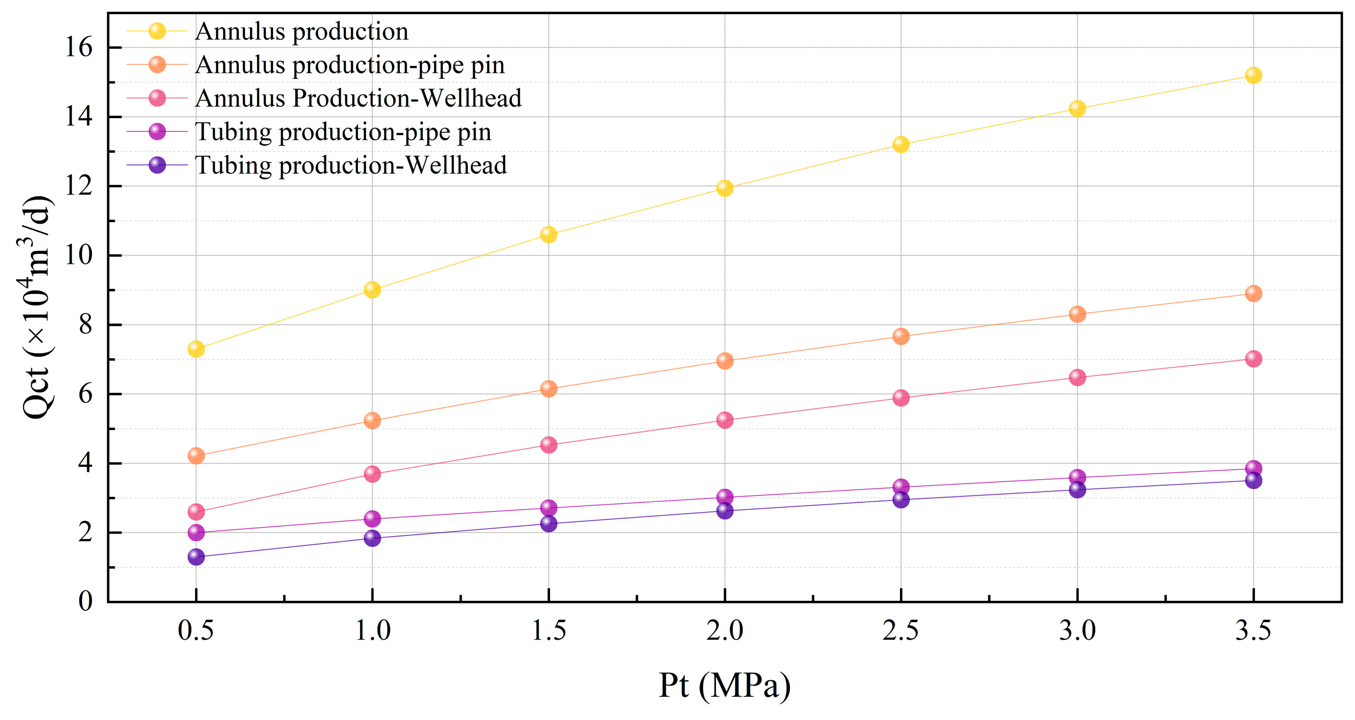Processes 13 01457 g006