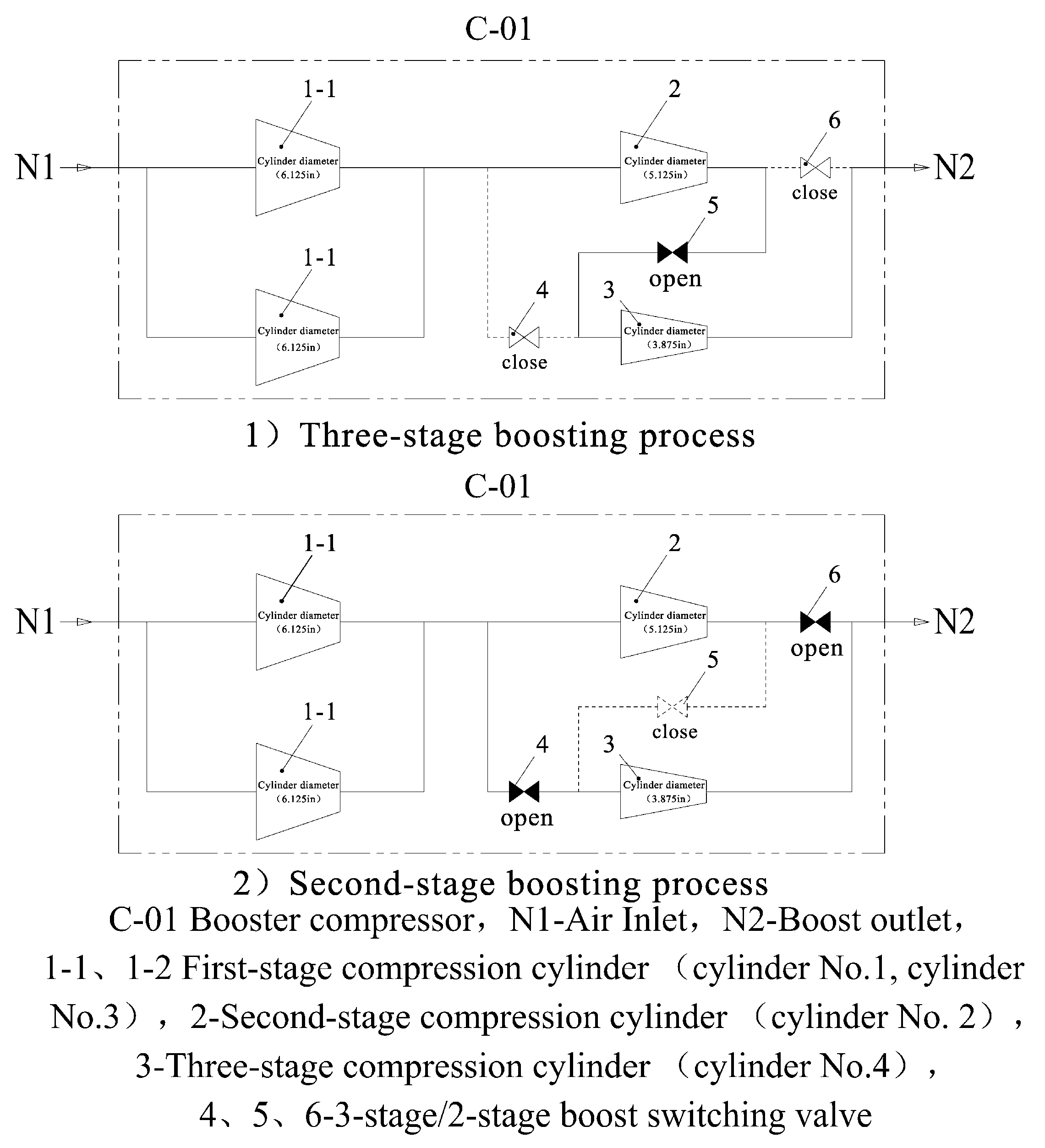 Processes 13 01457 g008