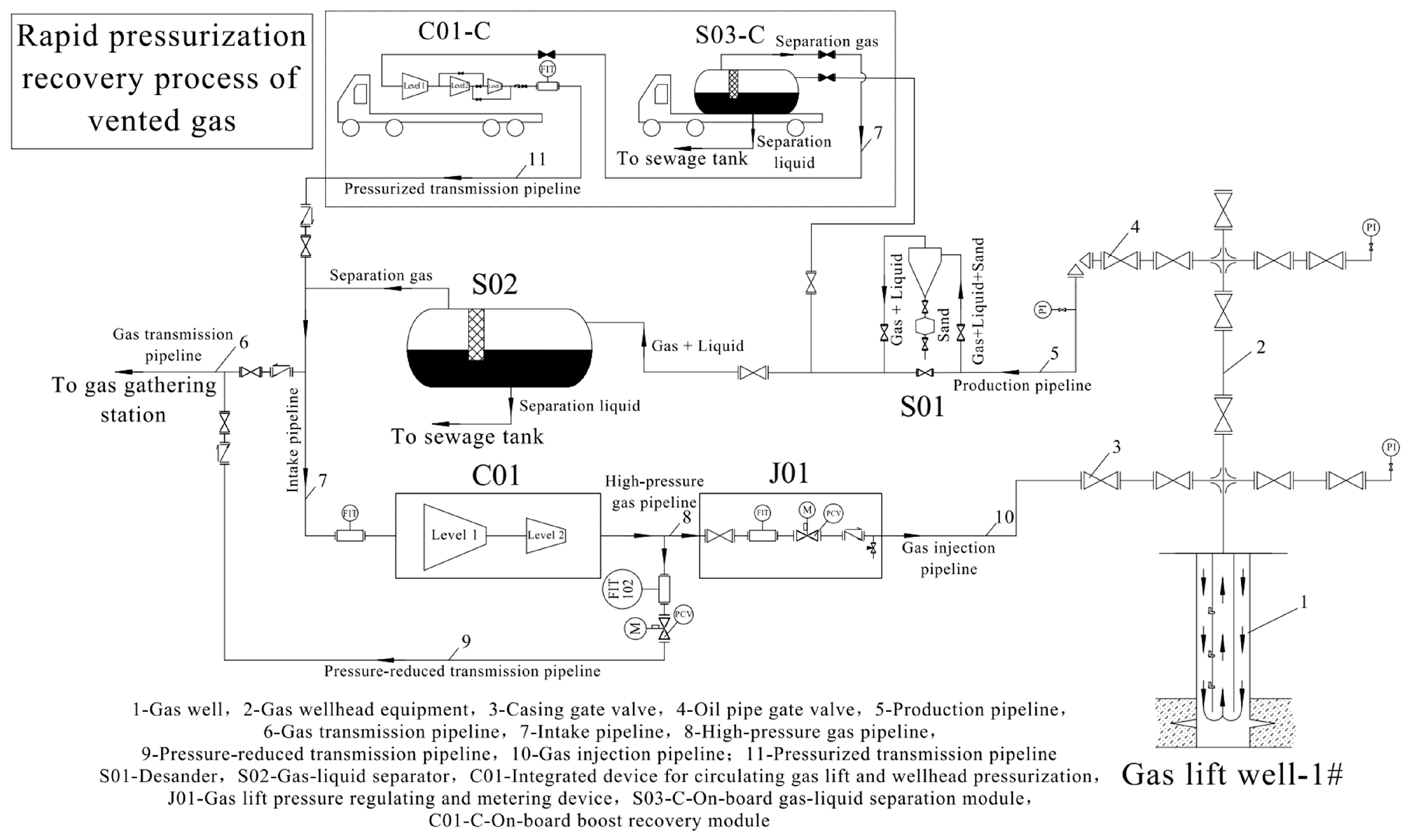 Processes 13 01457 g012