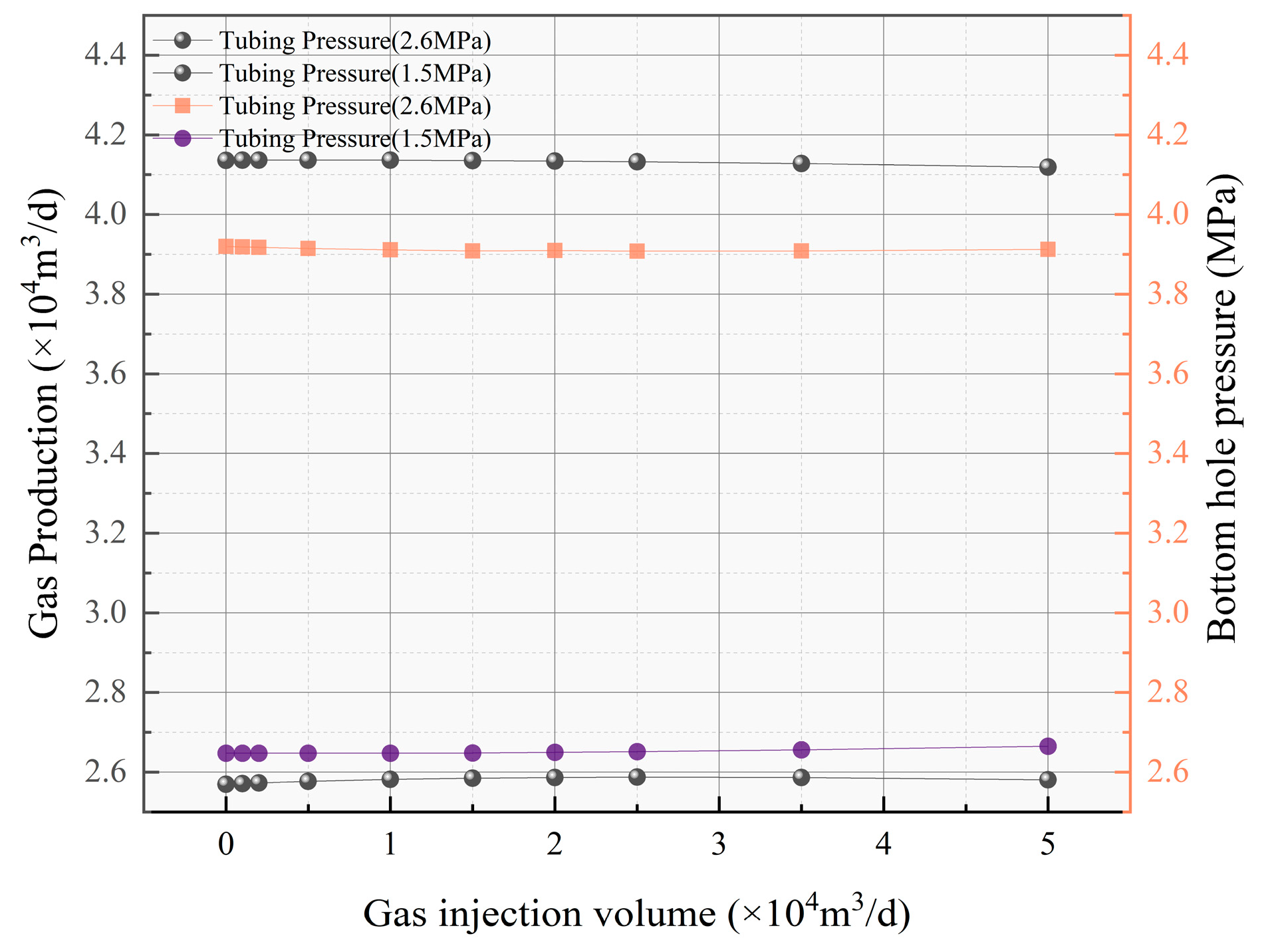 Processes 13 01457 g016