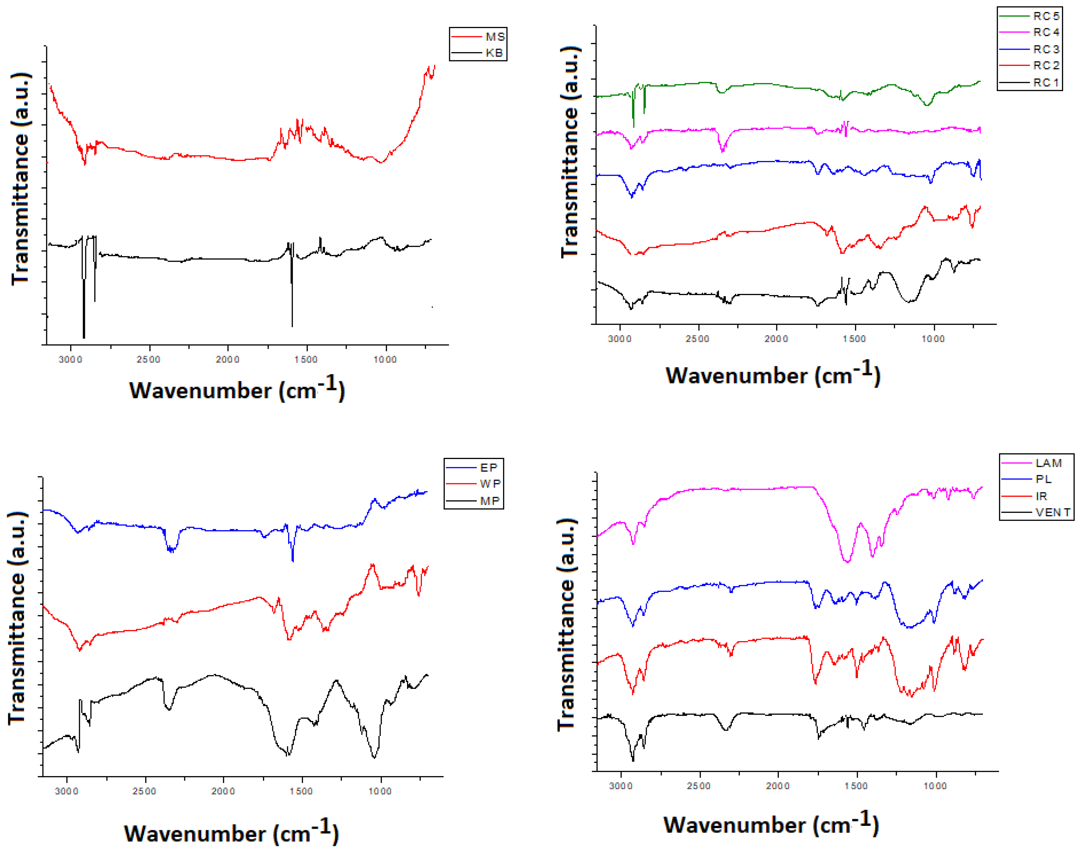 Processes 13 01458 g001