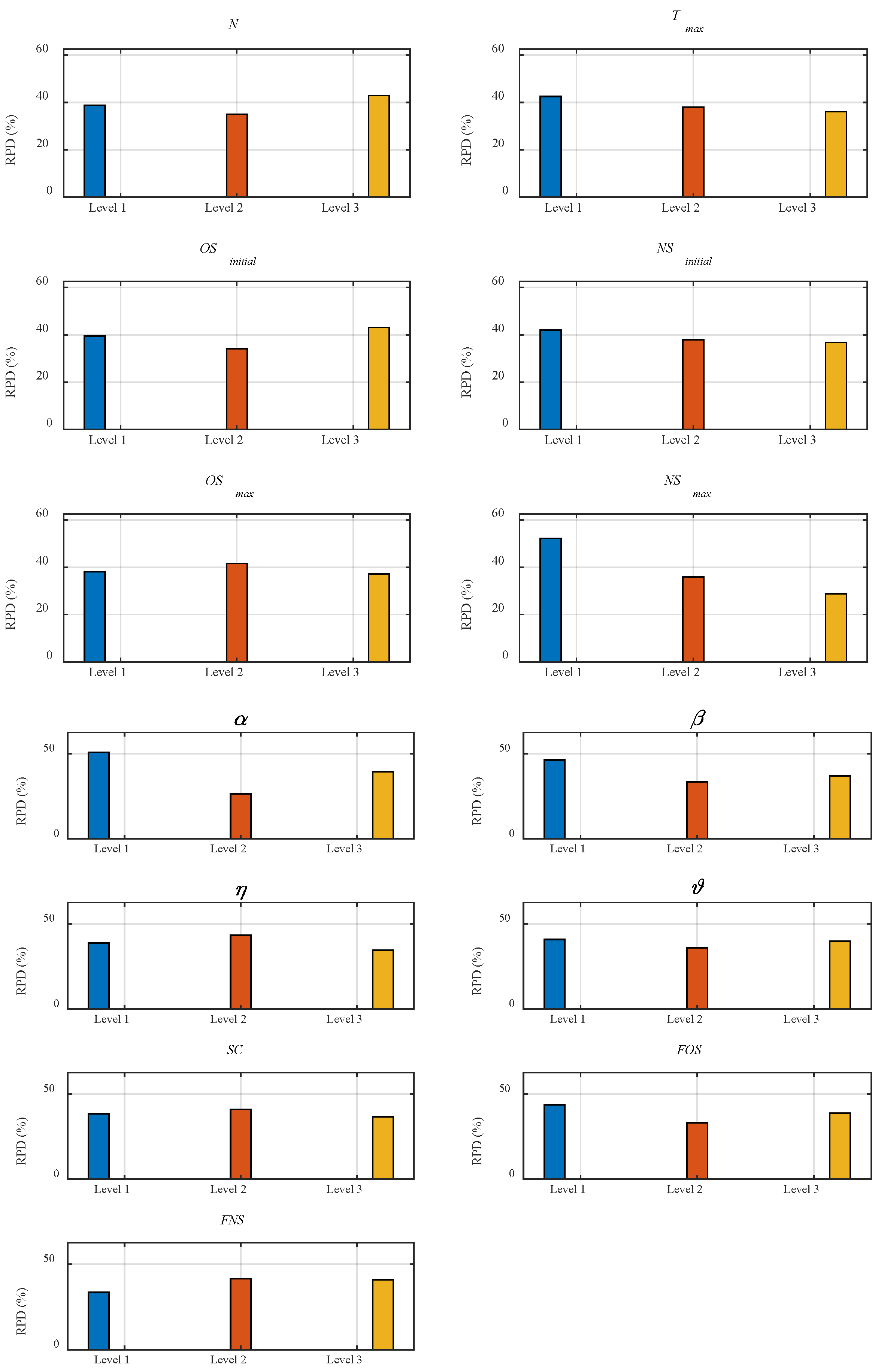 Processes 13 01460 g003