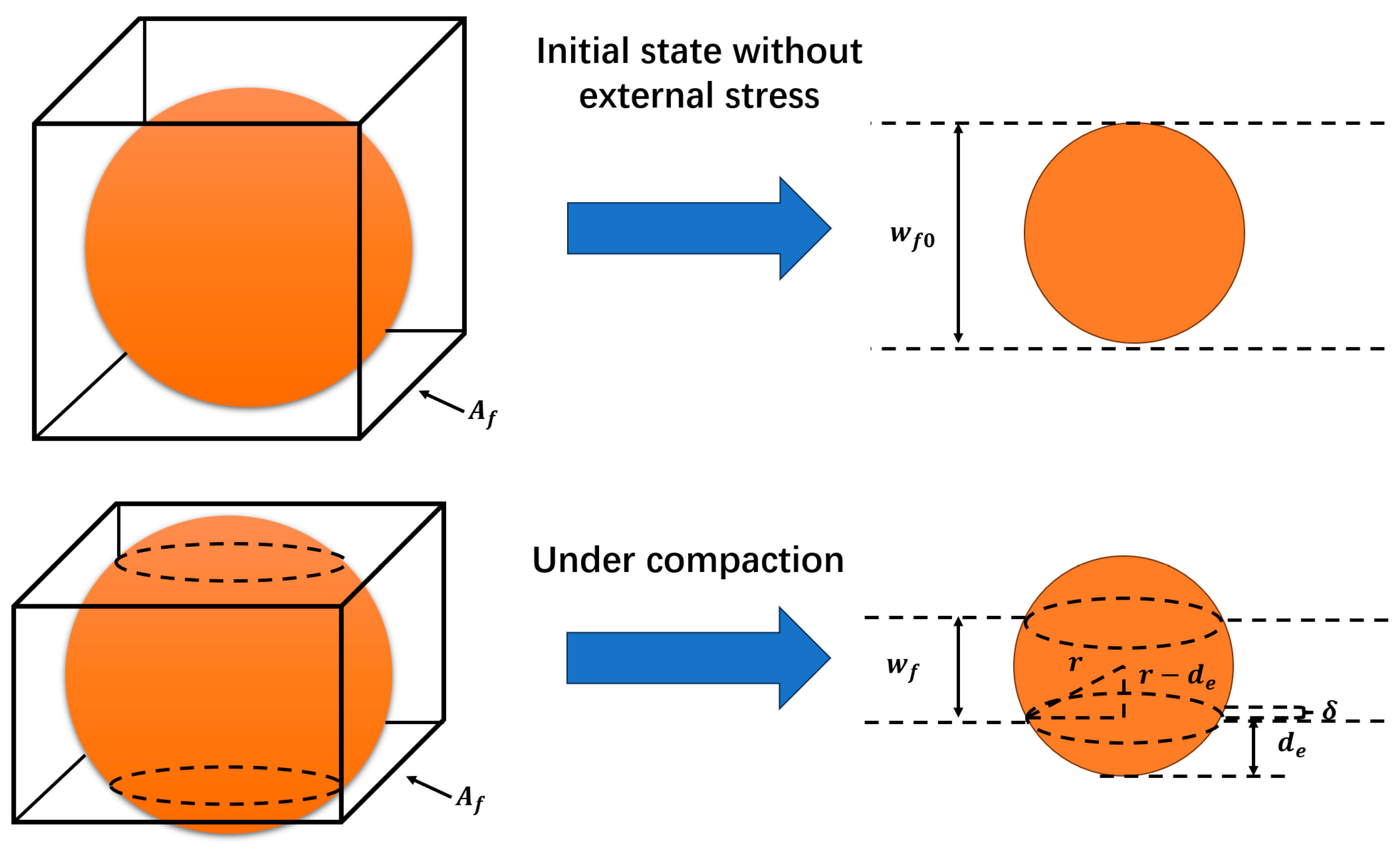 Processes 13 01462 g006