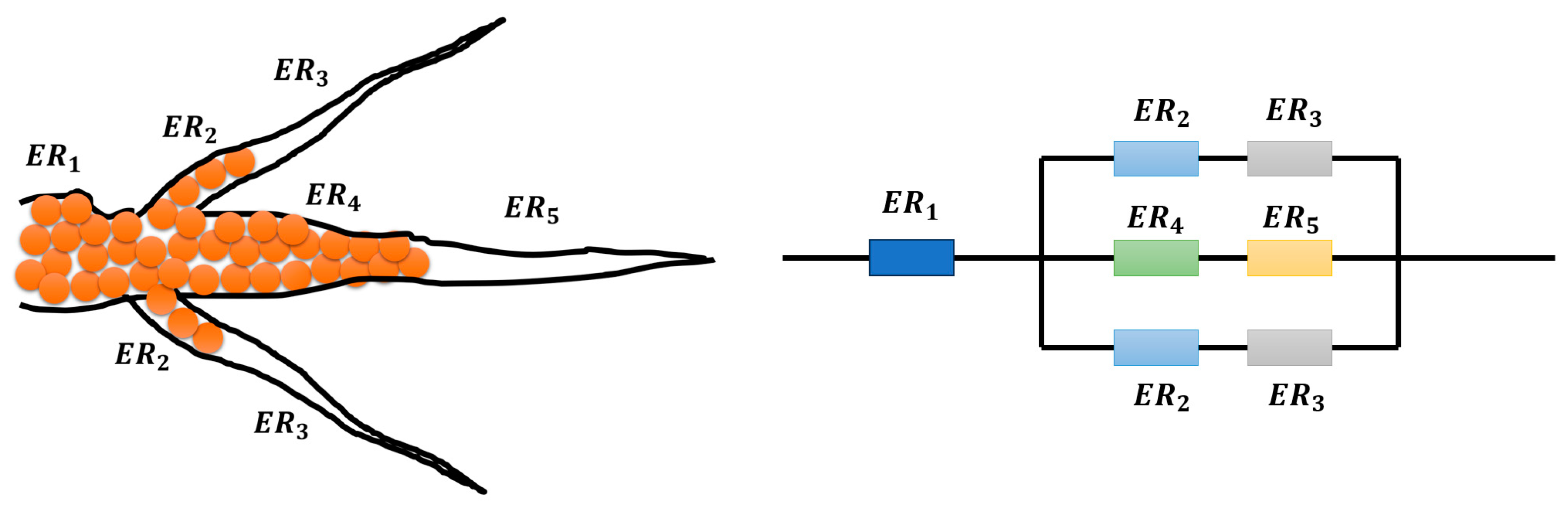 Processes 13 01462 g007
