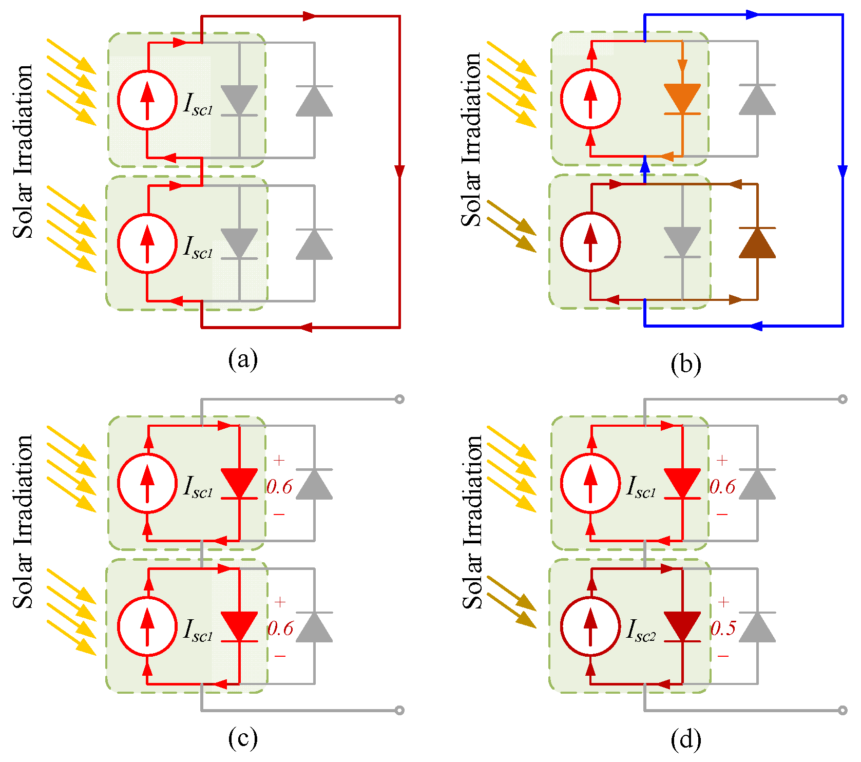 Processes 13 01463 g003