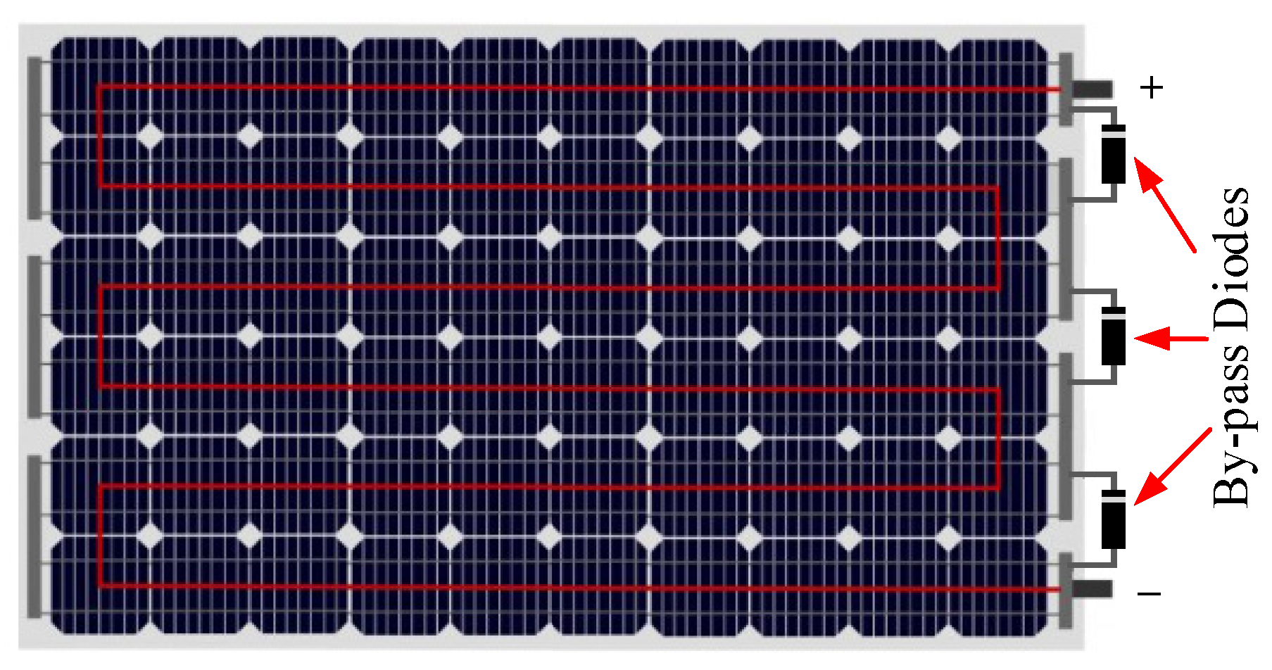 Processes 13 01463 g004