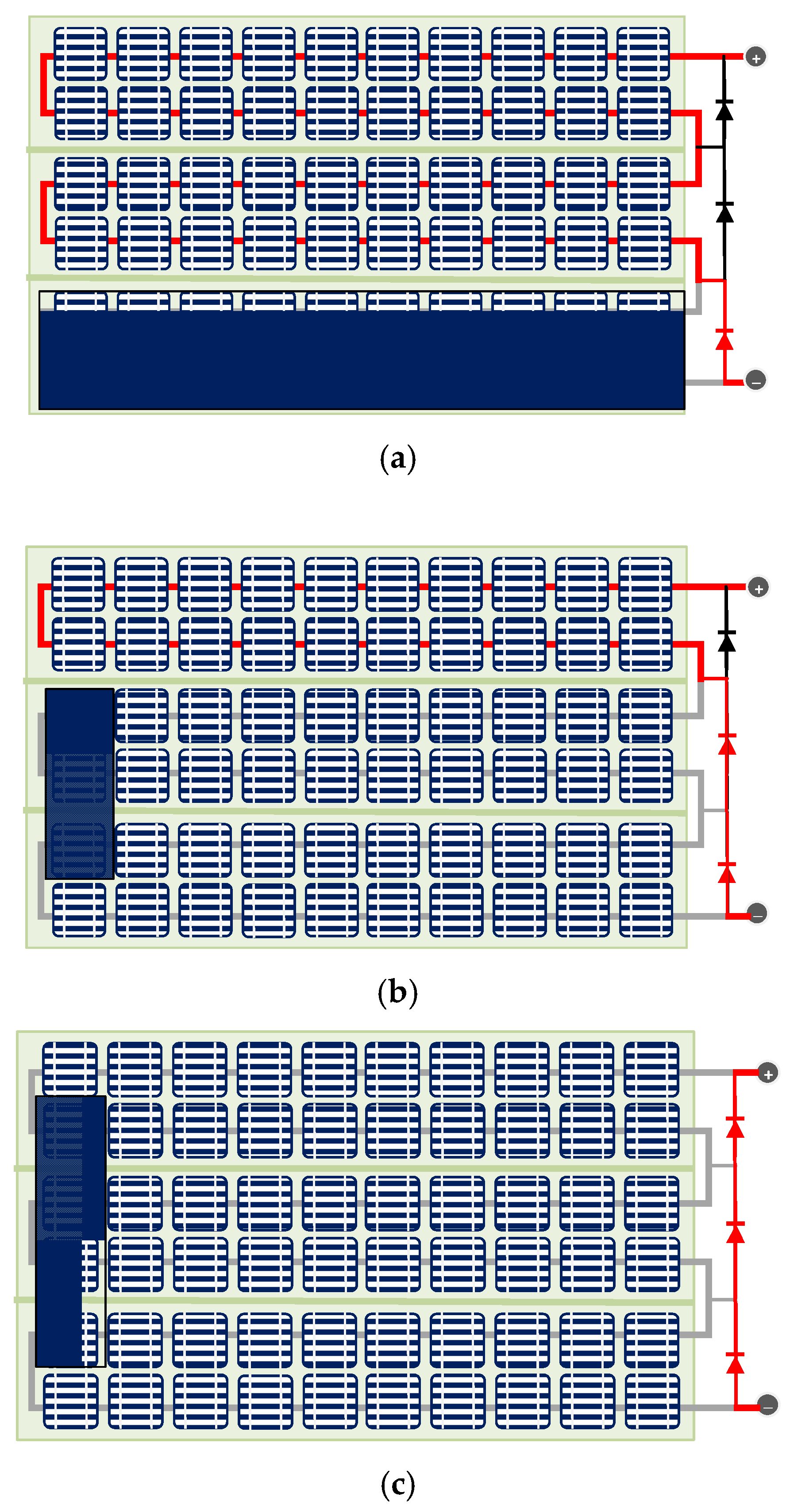 Processes 13 01463 g005