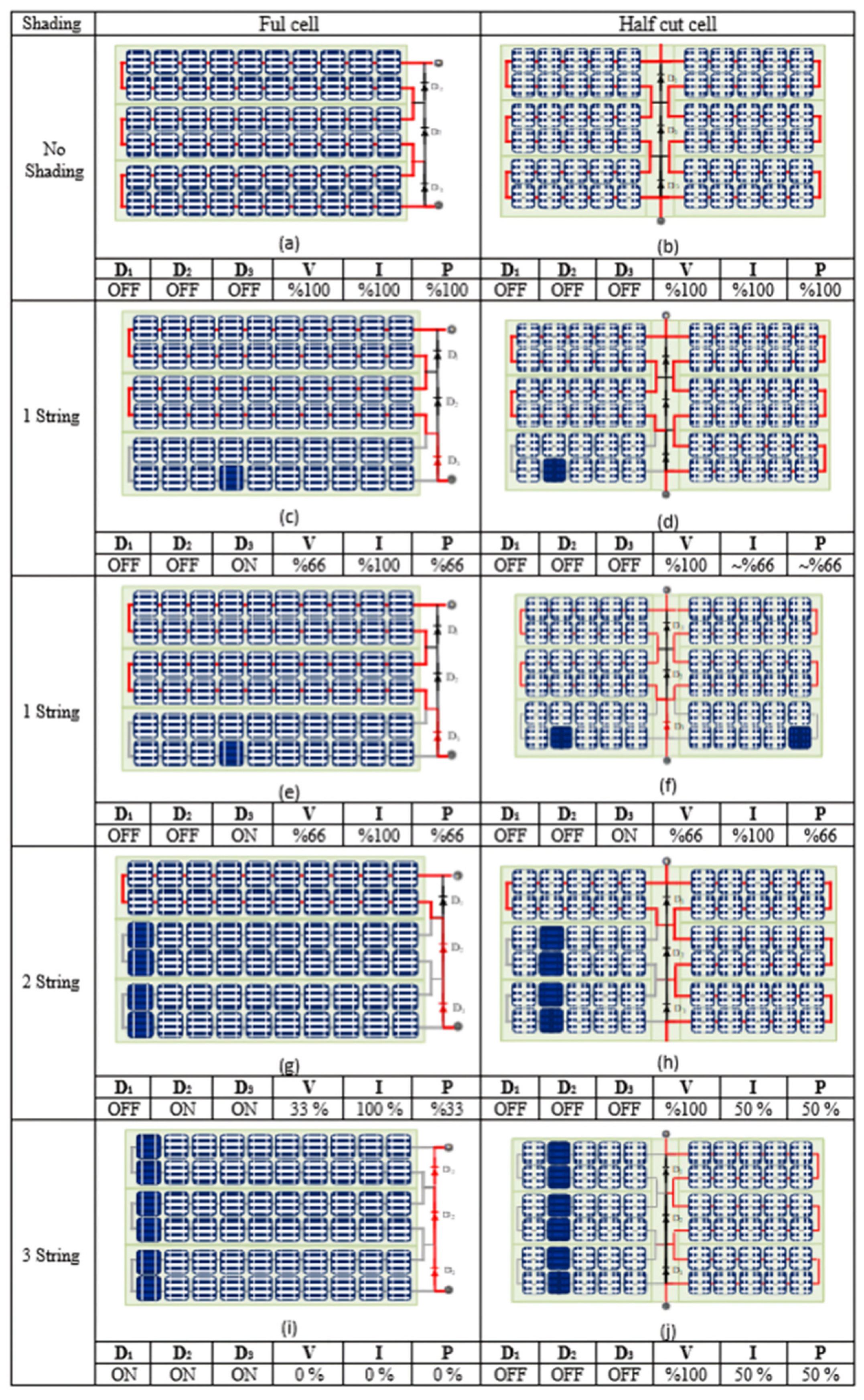 Processes 13 01463 g007