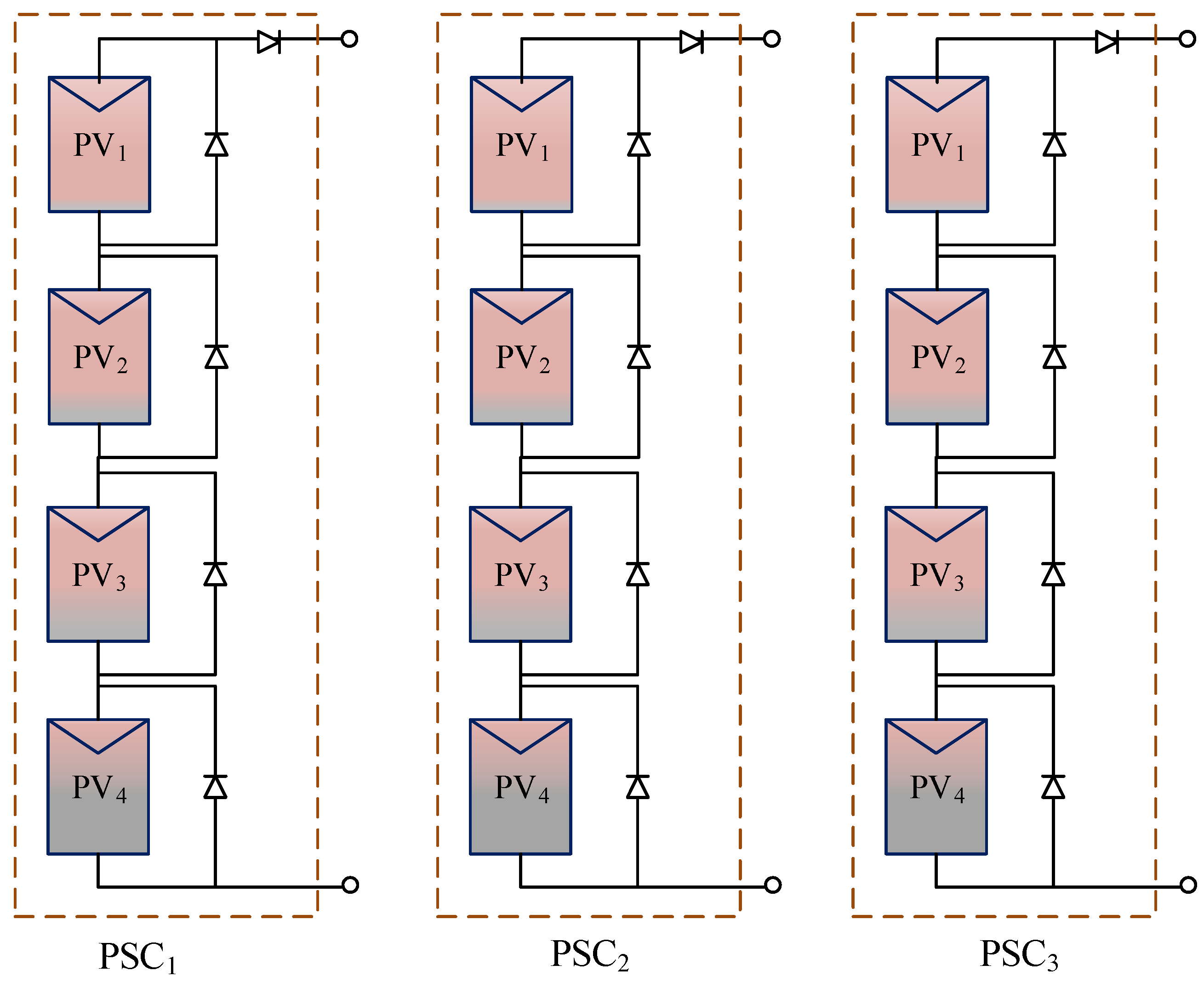 Processes 13 01463 g011