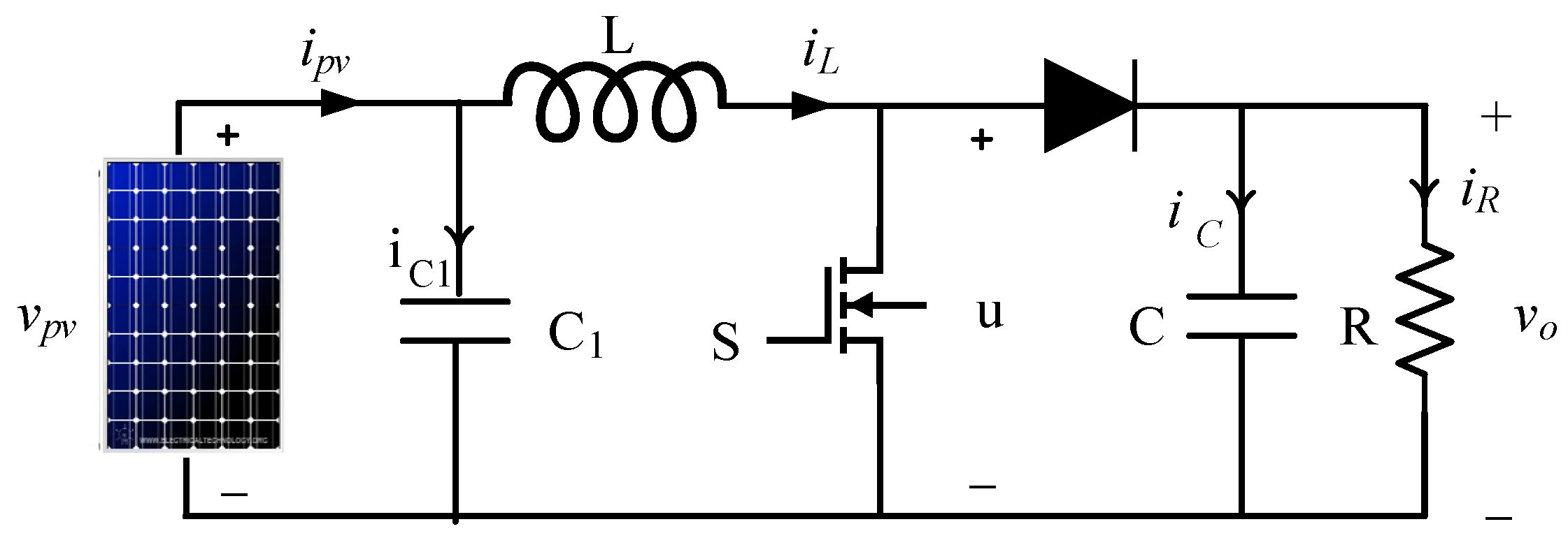 Processes 13 01463 g014