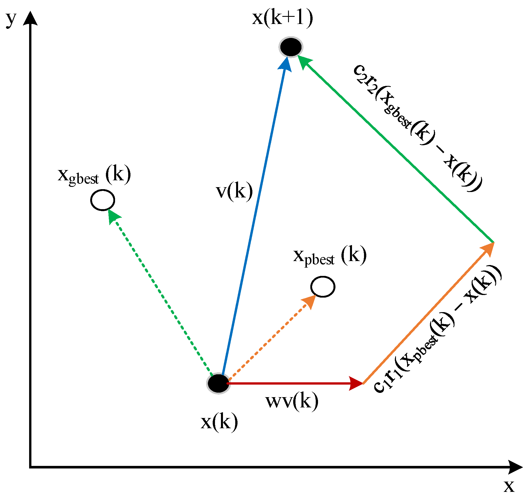 Processes 13 01463 g015