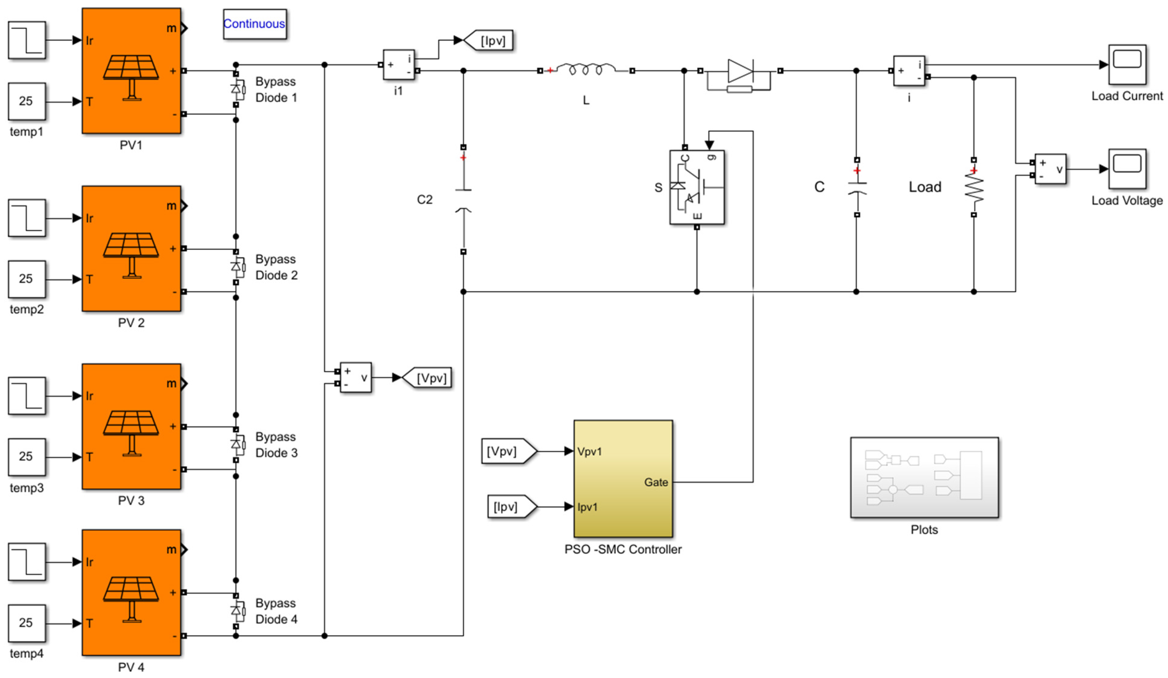Processes 13 01463 g018