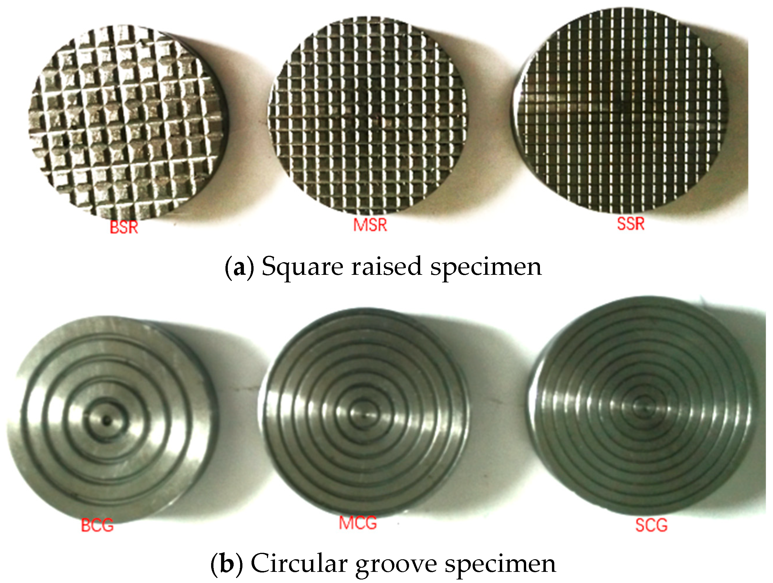 Processes 13 01464 g002a