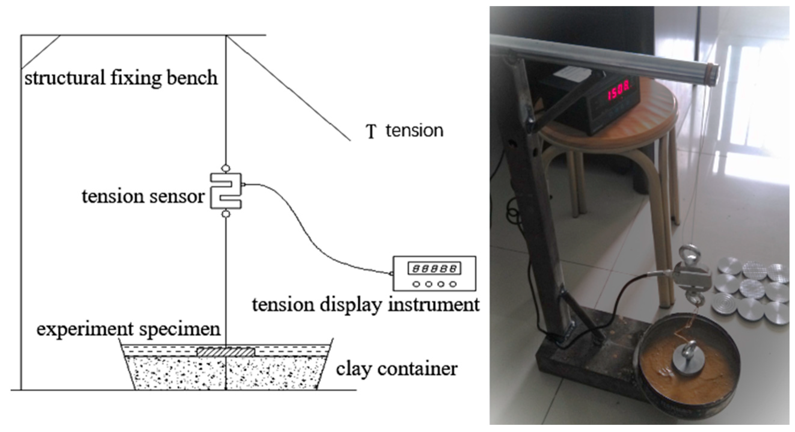 Processes 13 01464 g003