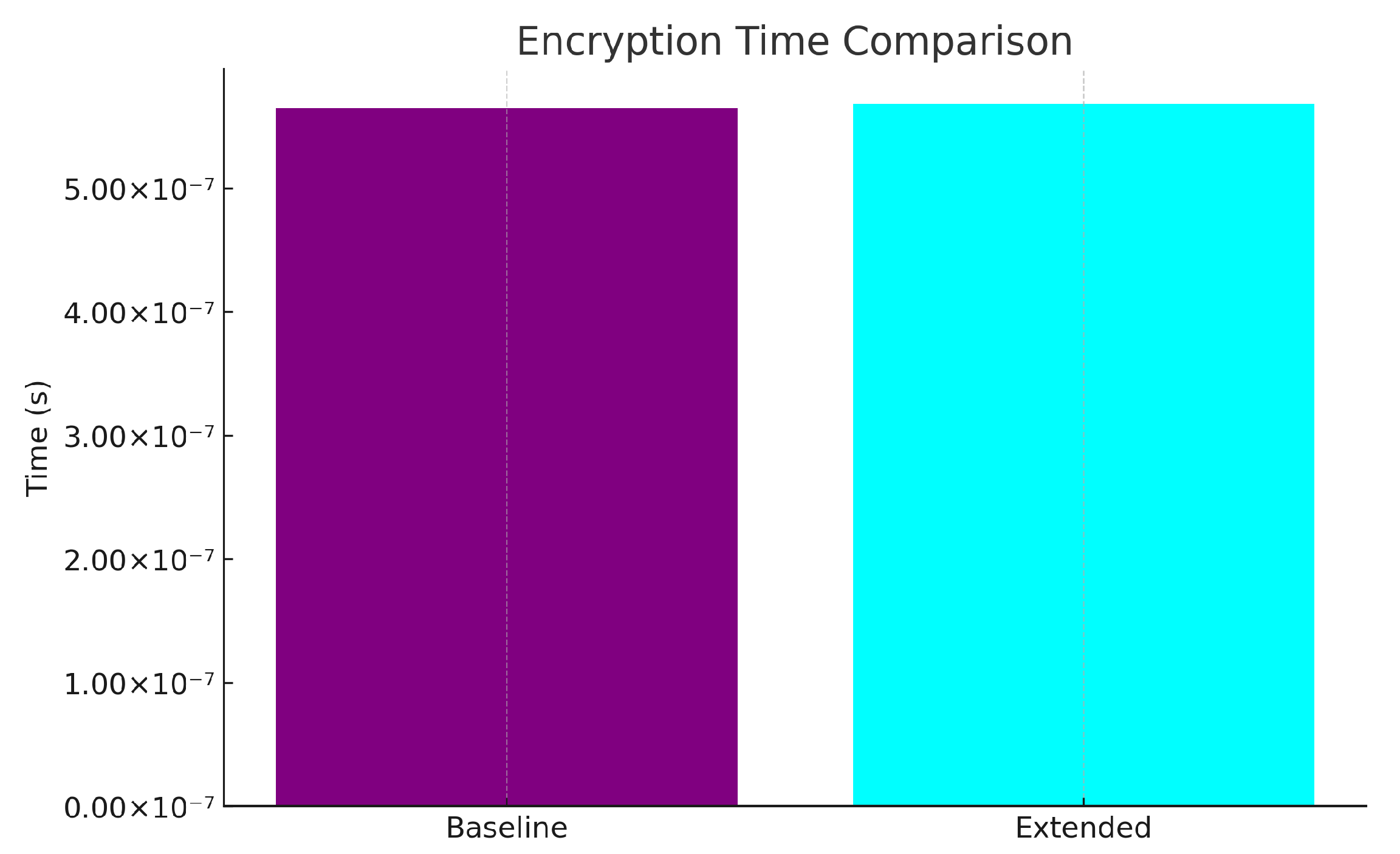 Processes 13 01466 g007